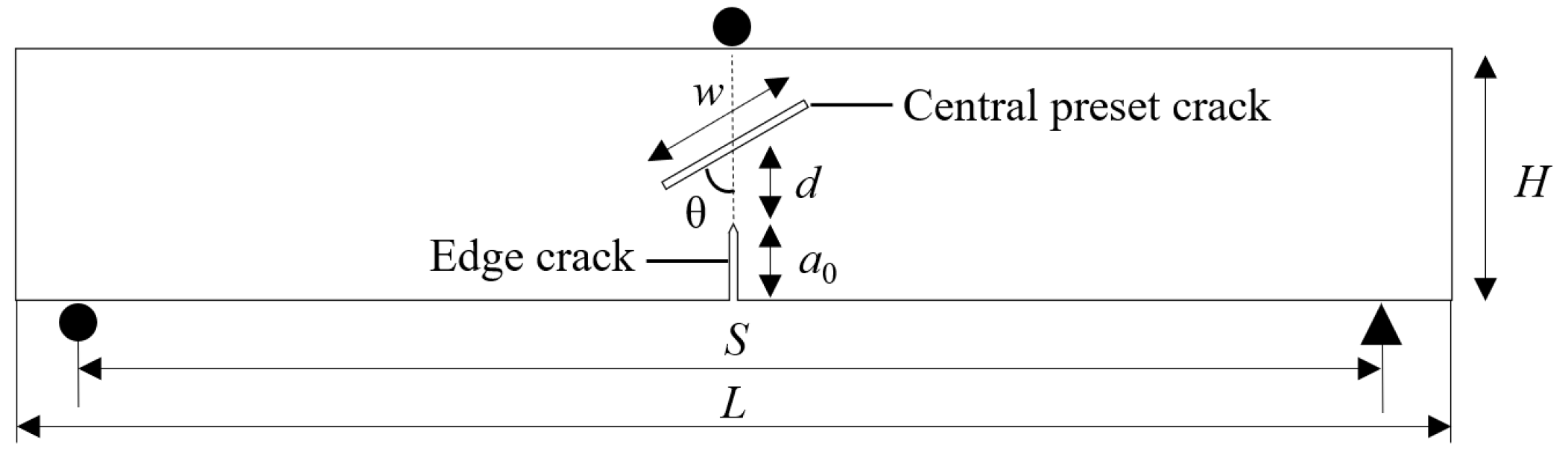 Energies 12 03854 g001 Energies 12 03854 g001