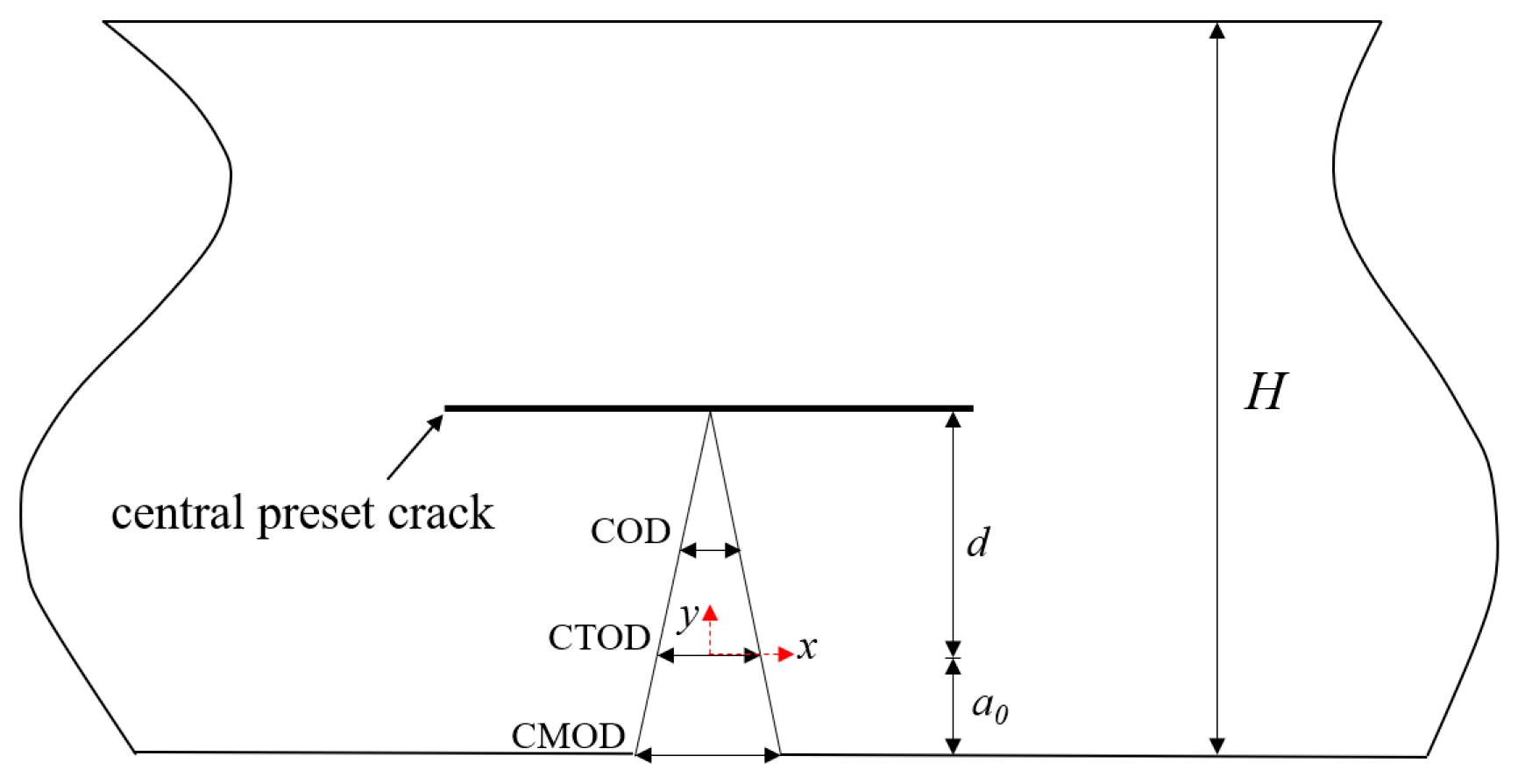 Energies 12 03854 g005 Energies 12 03854 g005