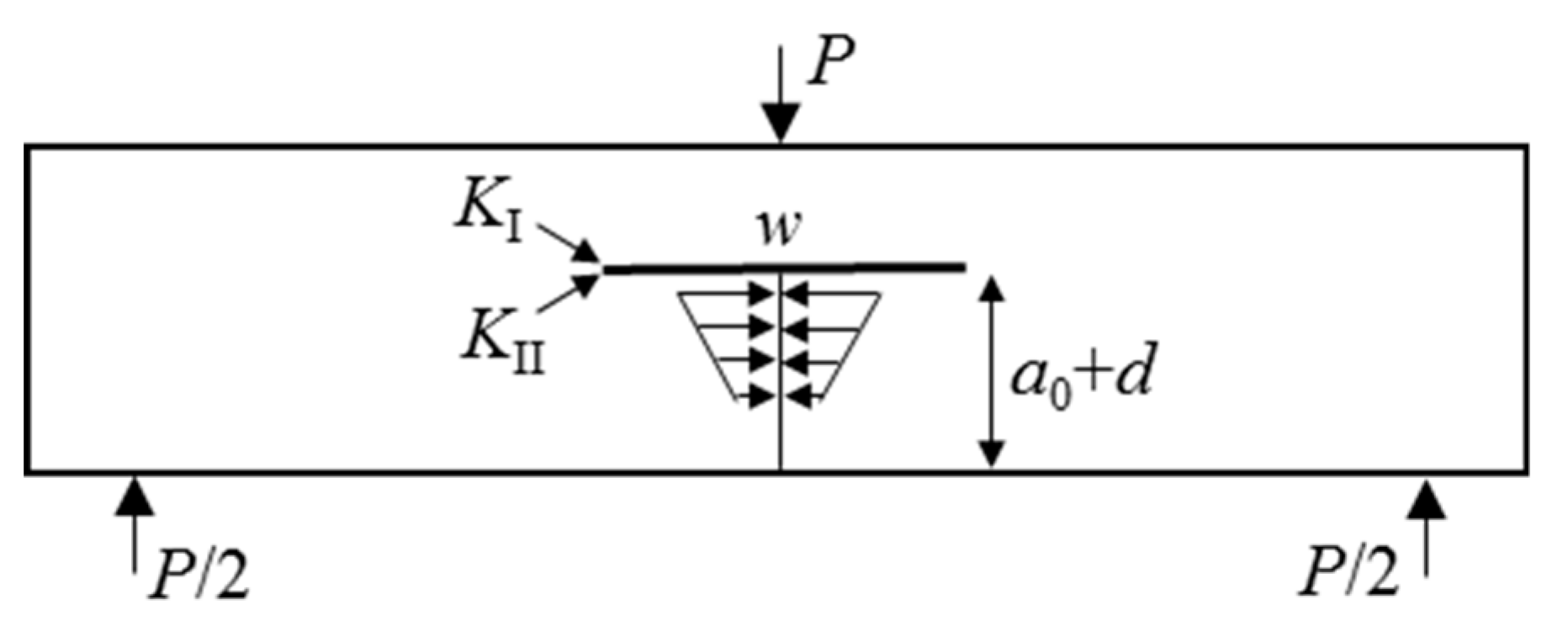 Energies 12 03854 g013 Energies 12 03854 g013