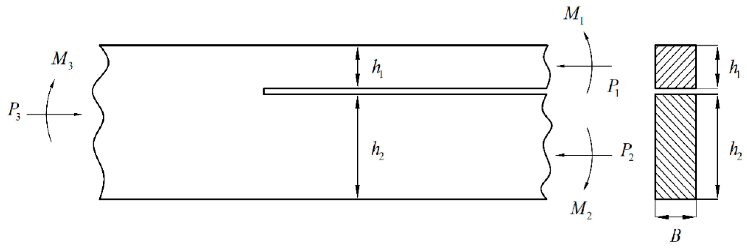 Energies 12 03854 g015 Energies 12 03854 g015