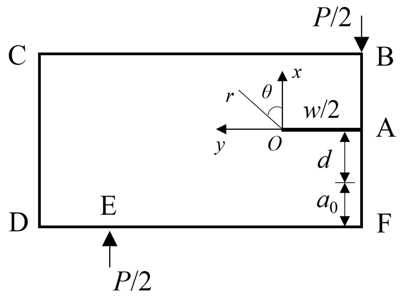 Energies 12 03854 g017 Energies 12 03854 g017