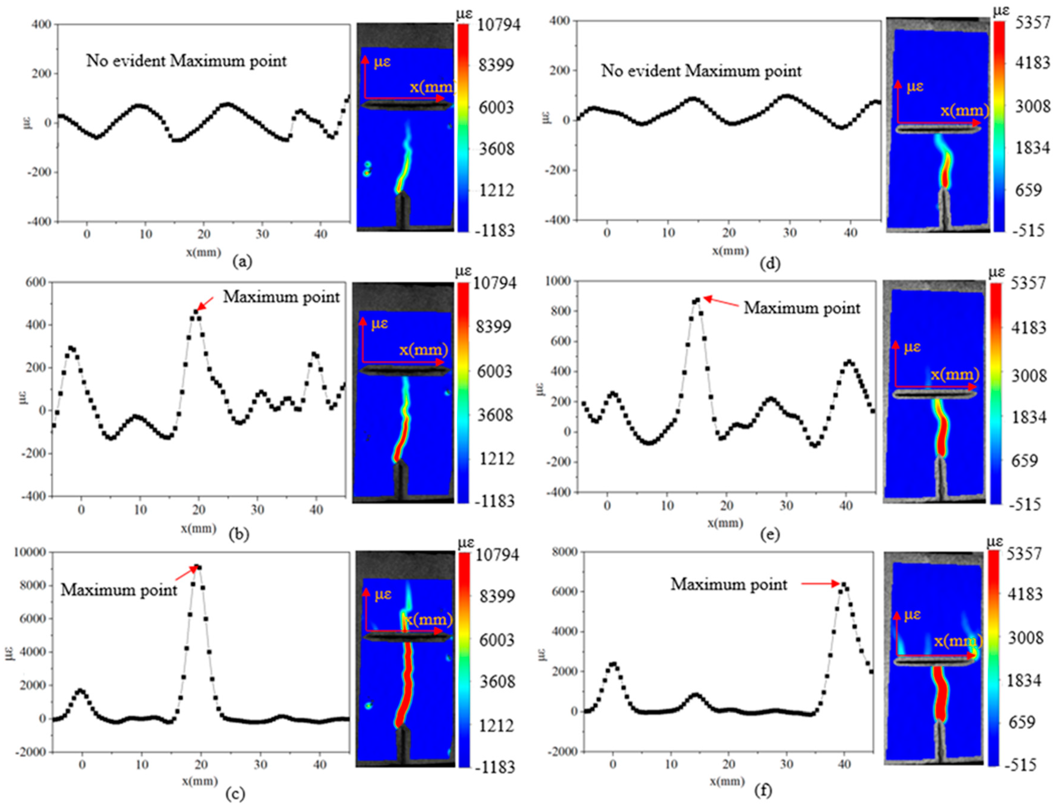 Energies 12 03854 g018 Energies 12 03854 g018