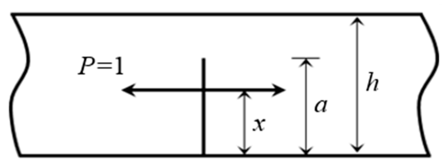 Energies 12 03854 g019 Energies 12 03854 g019