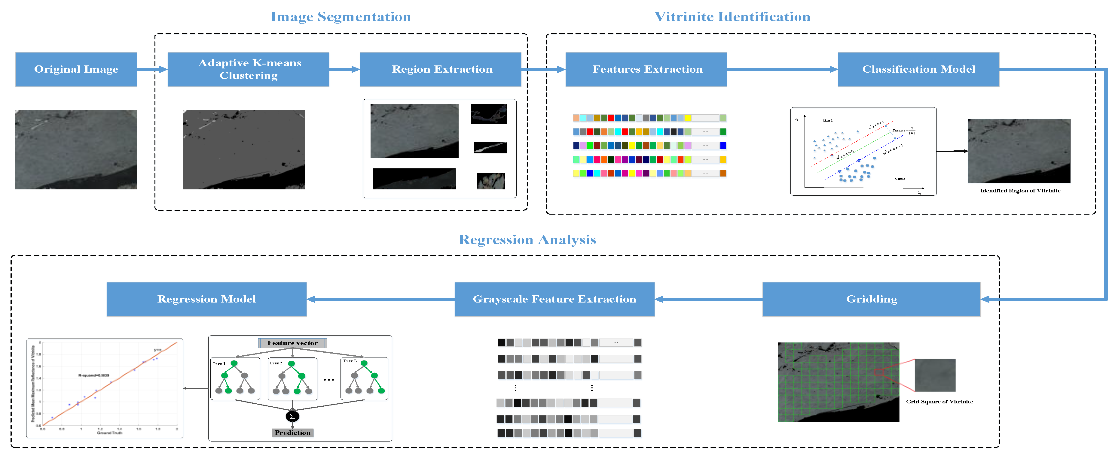 Energies 12 03855 g001 Energies 12 03855 g001