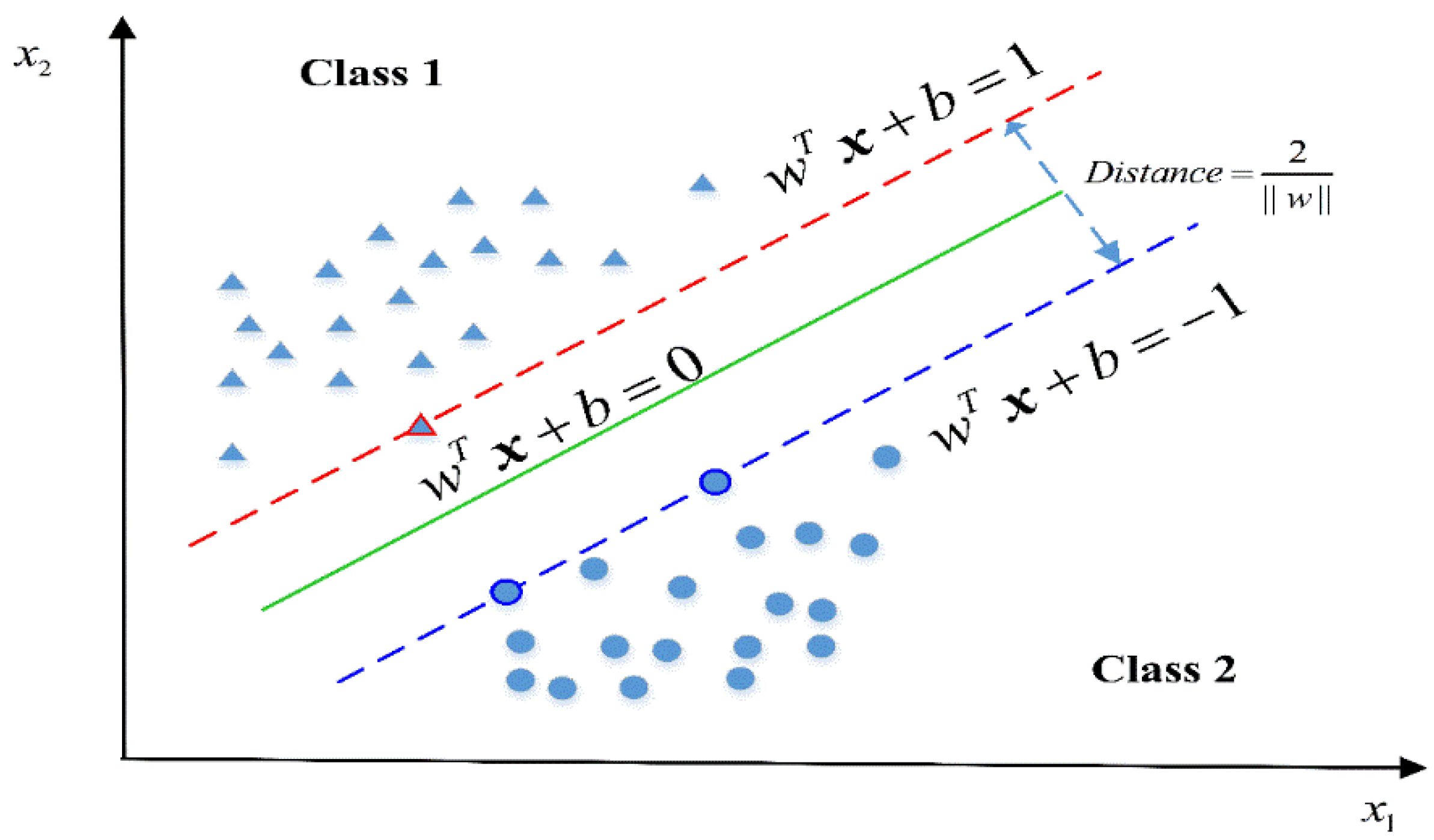 Energies 12 03855 g002 Energies 12 03855 g002
