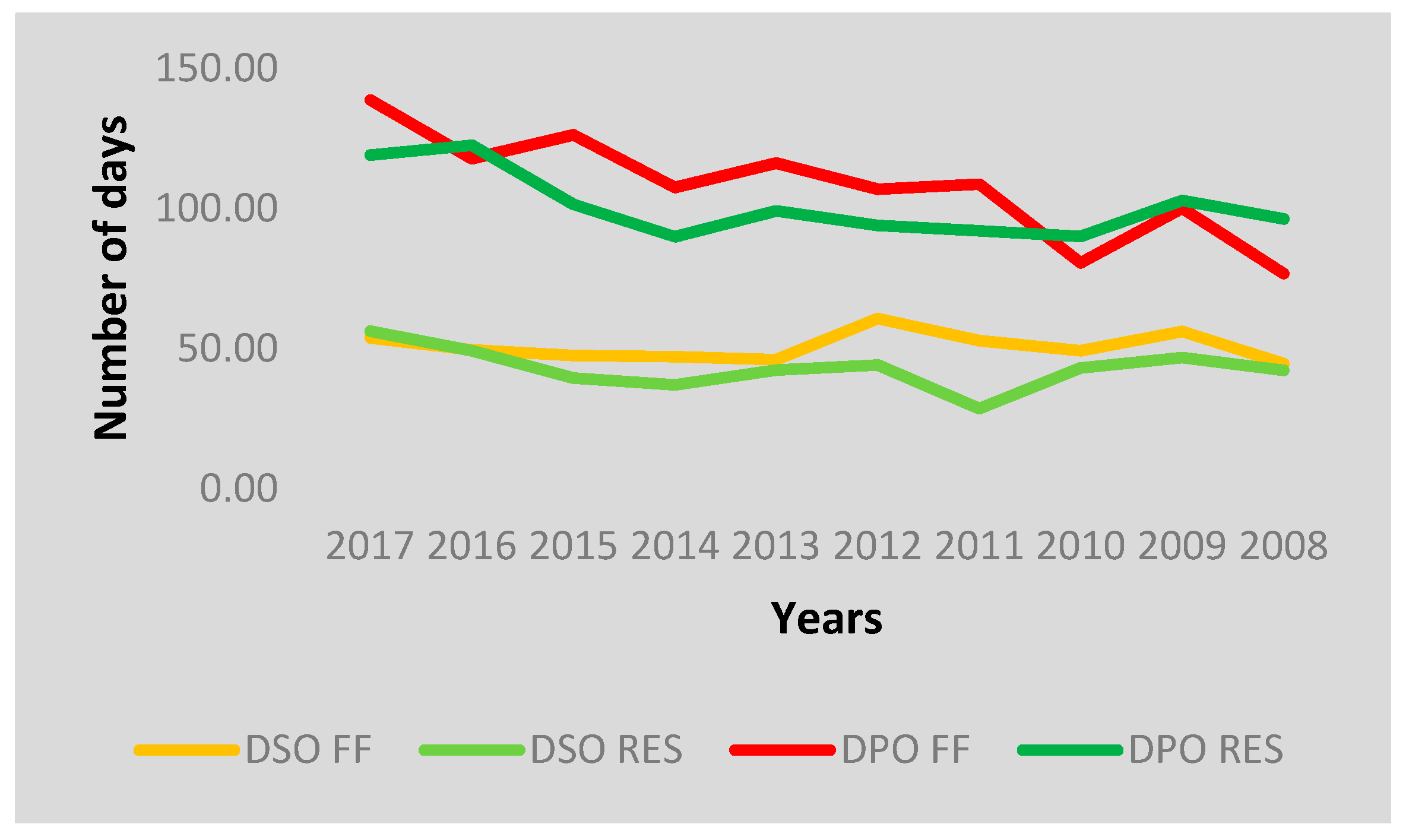 Energies 12 03856 g003