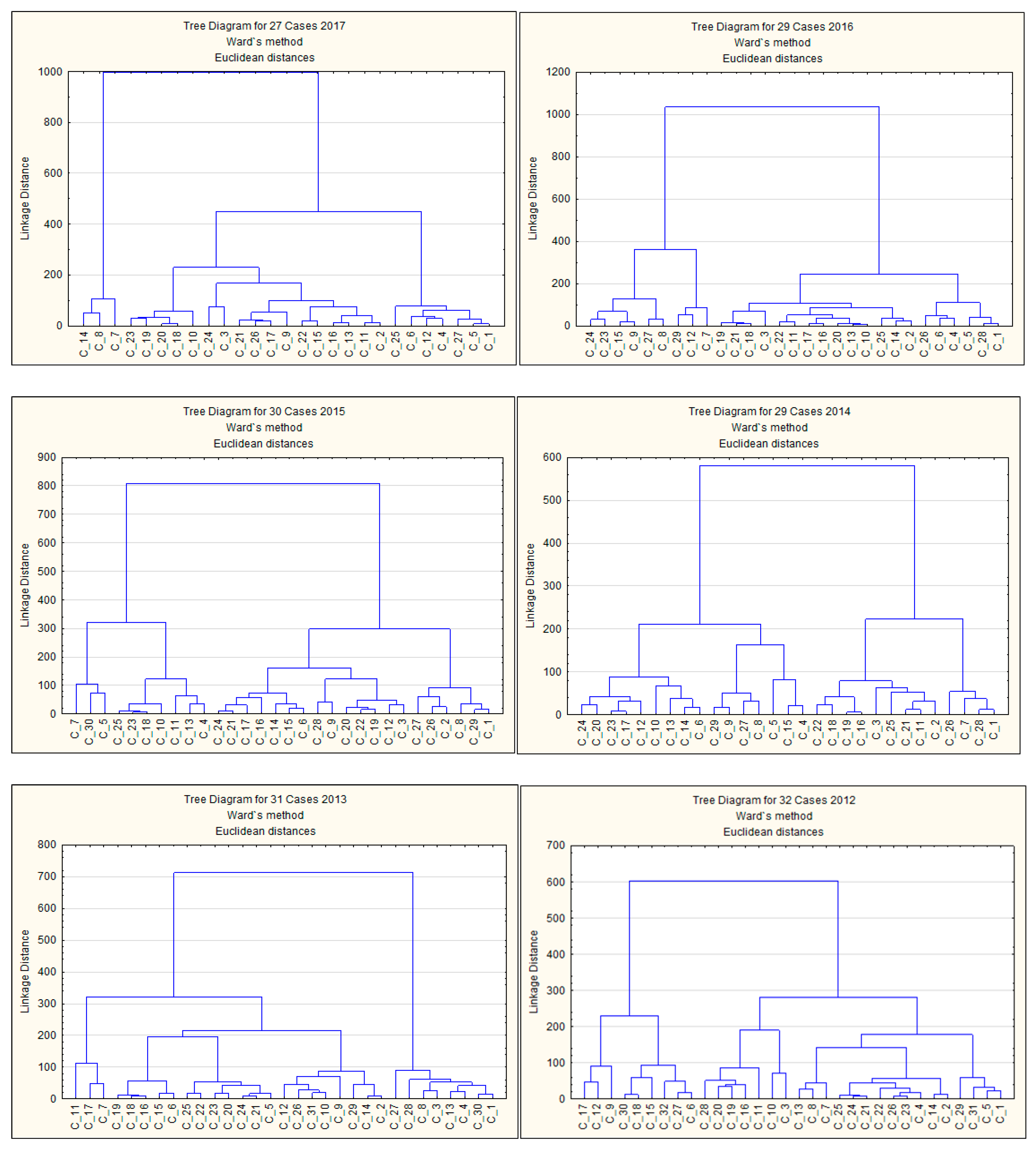 Energies 12 03856 g005a