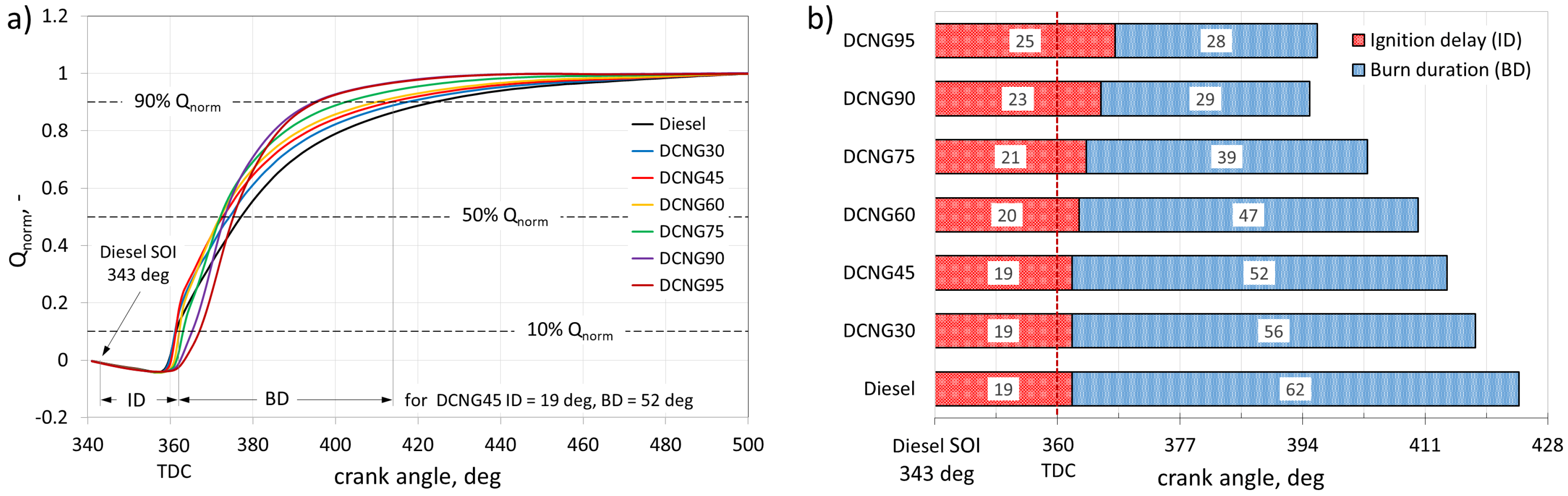 Energies 12 03857 g004