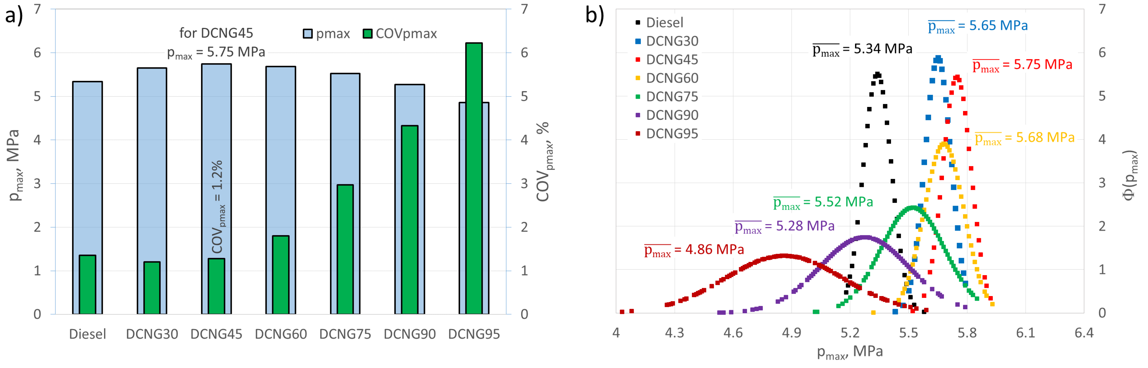 Energies 12 03857 g005