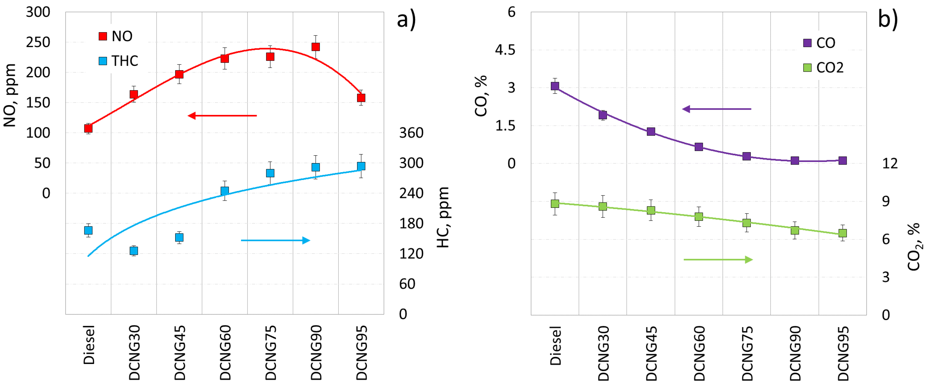 Energies 12 03857 g006