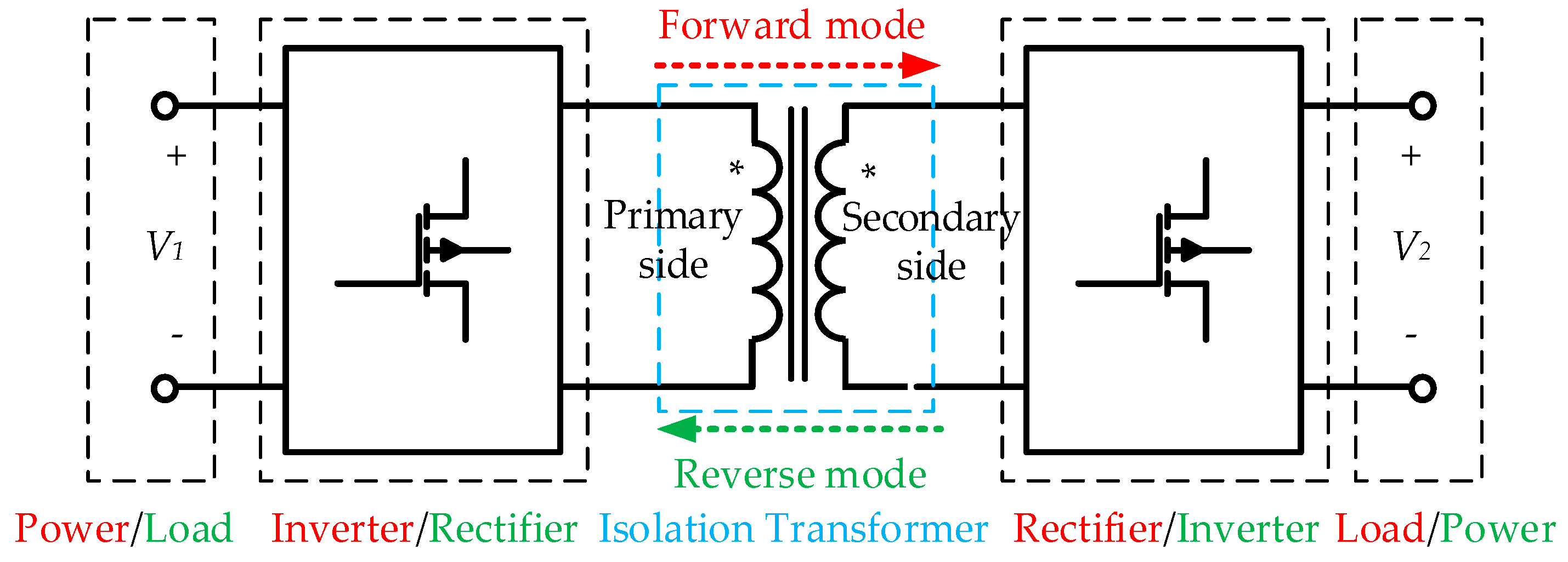 Energies 12 03859 g001