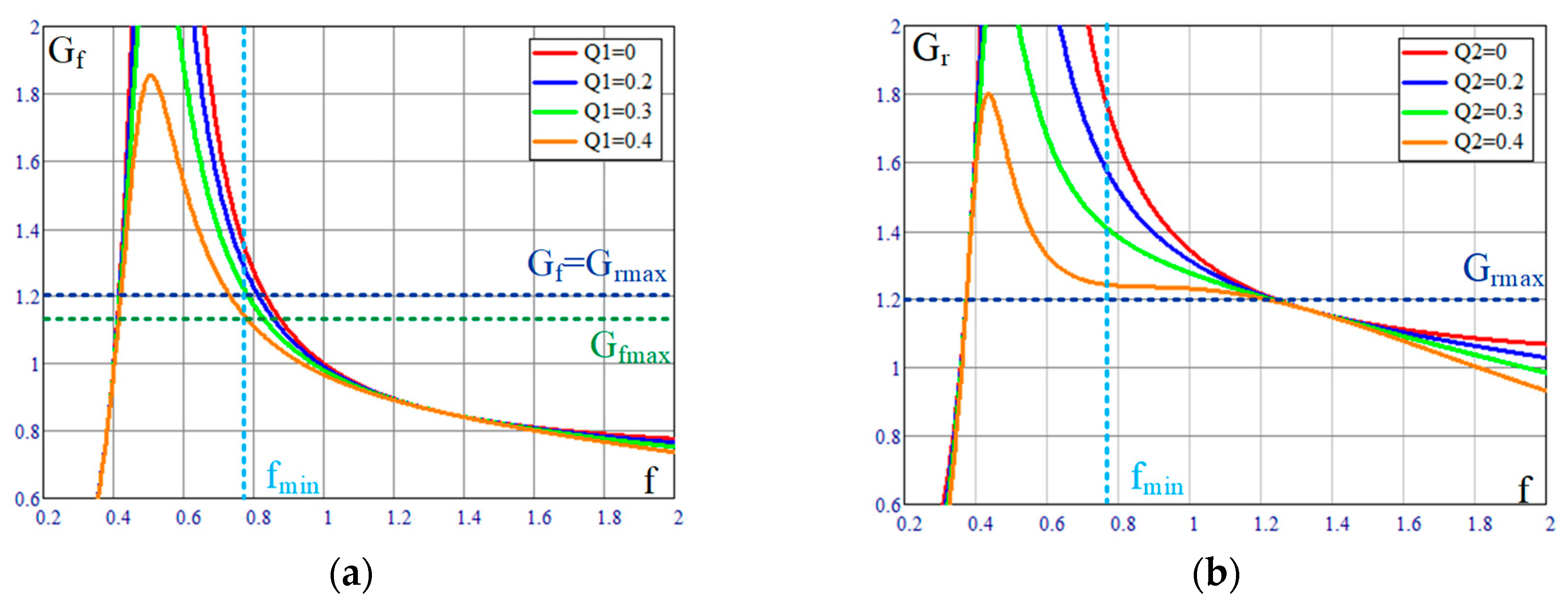 Energies 12 03859 g007