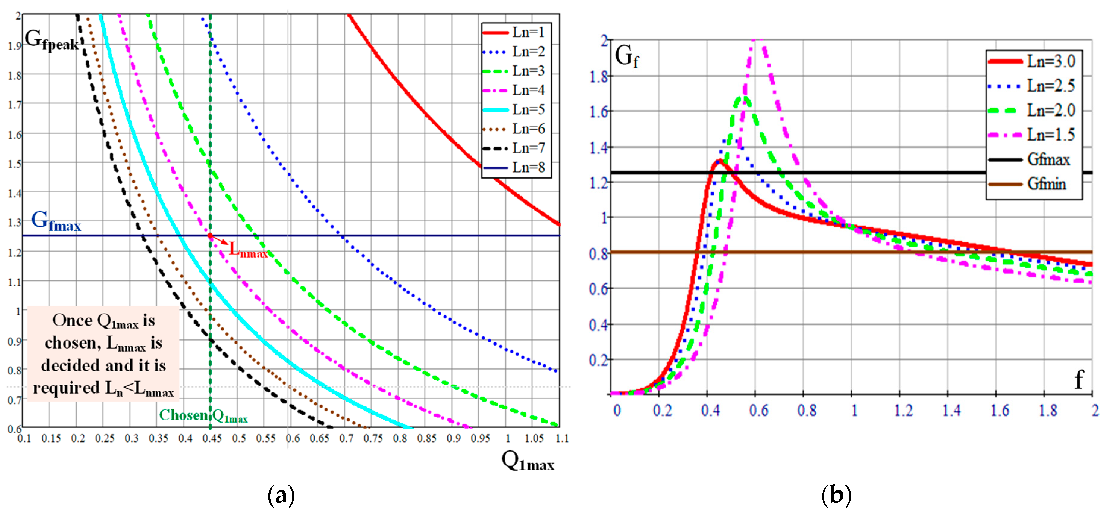 Energies 12 03859 g008