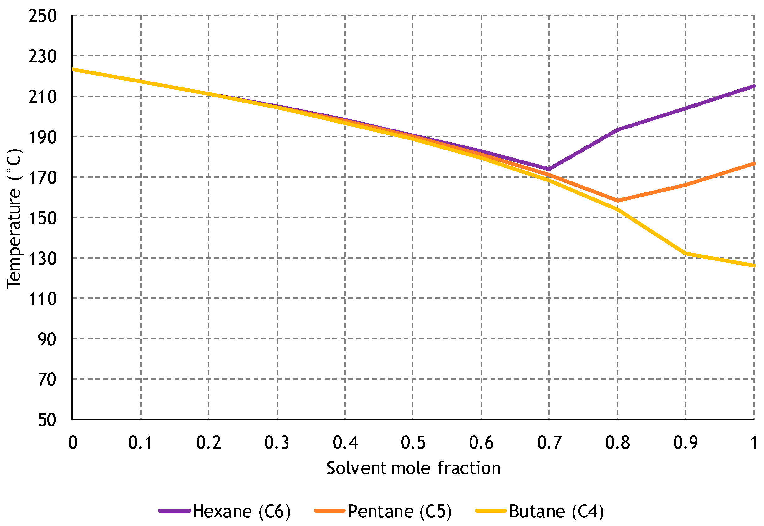 Energies 12 03860 g004