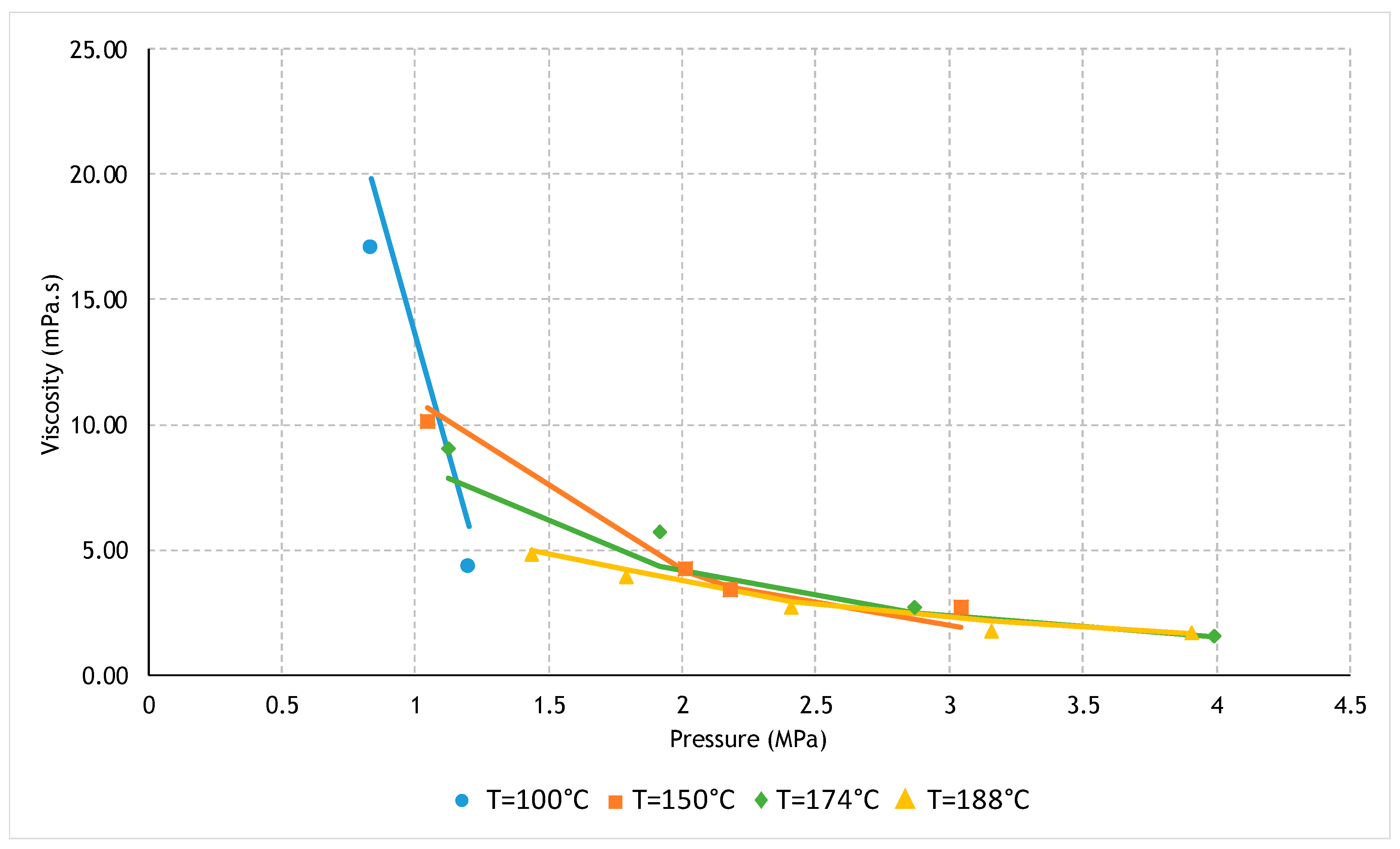 Energies 12 03860 g007