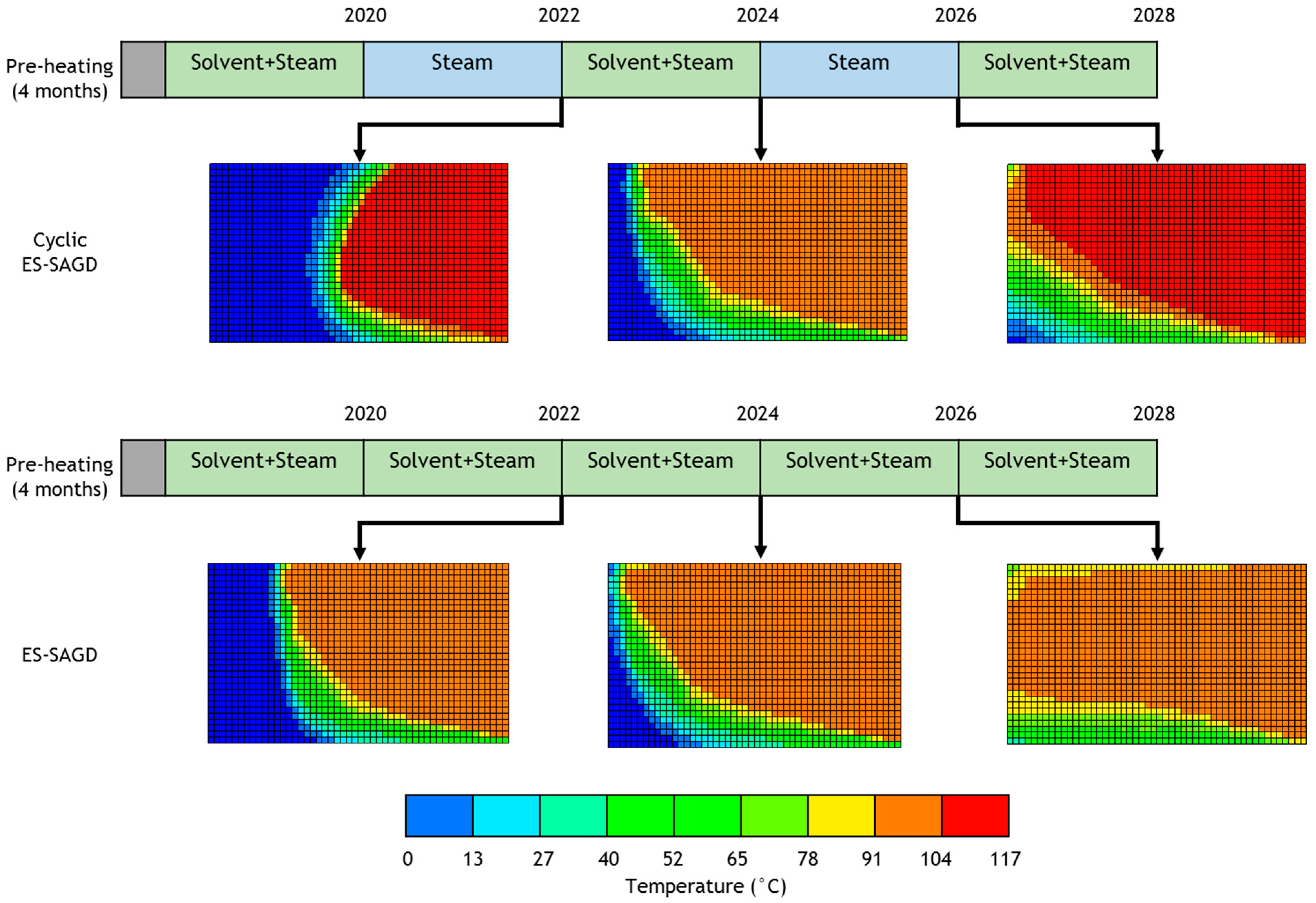 Energies 12 03860 g011