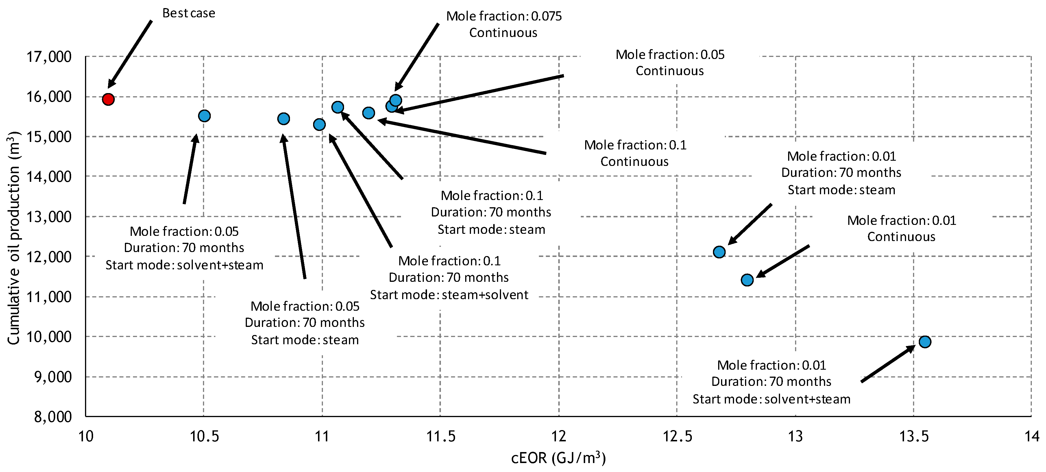 Energies 12 03860 g018