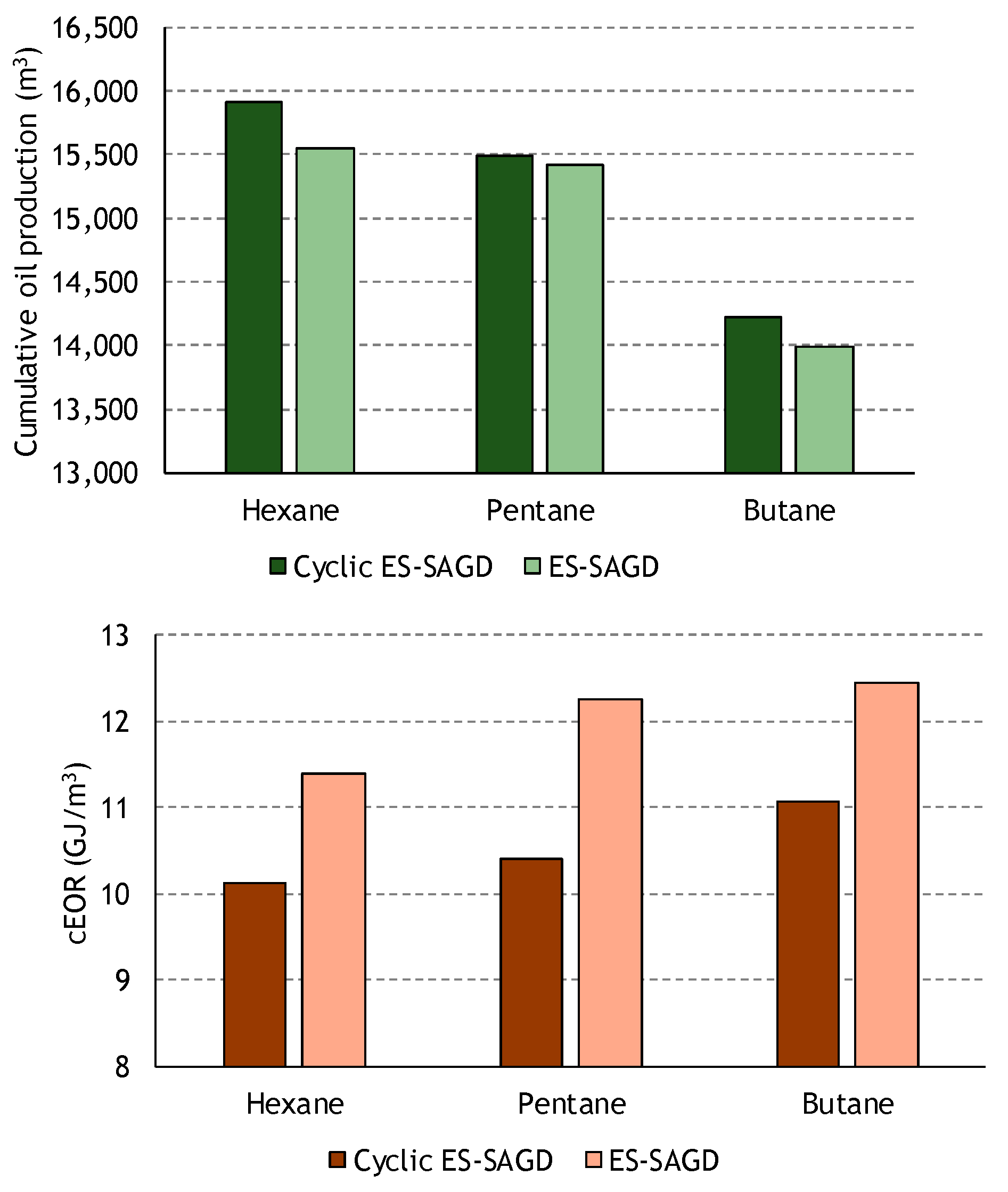 Energies 12 03860 g019