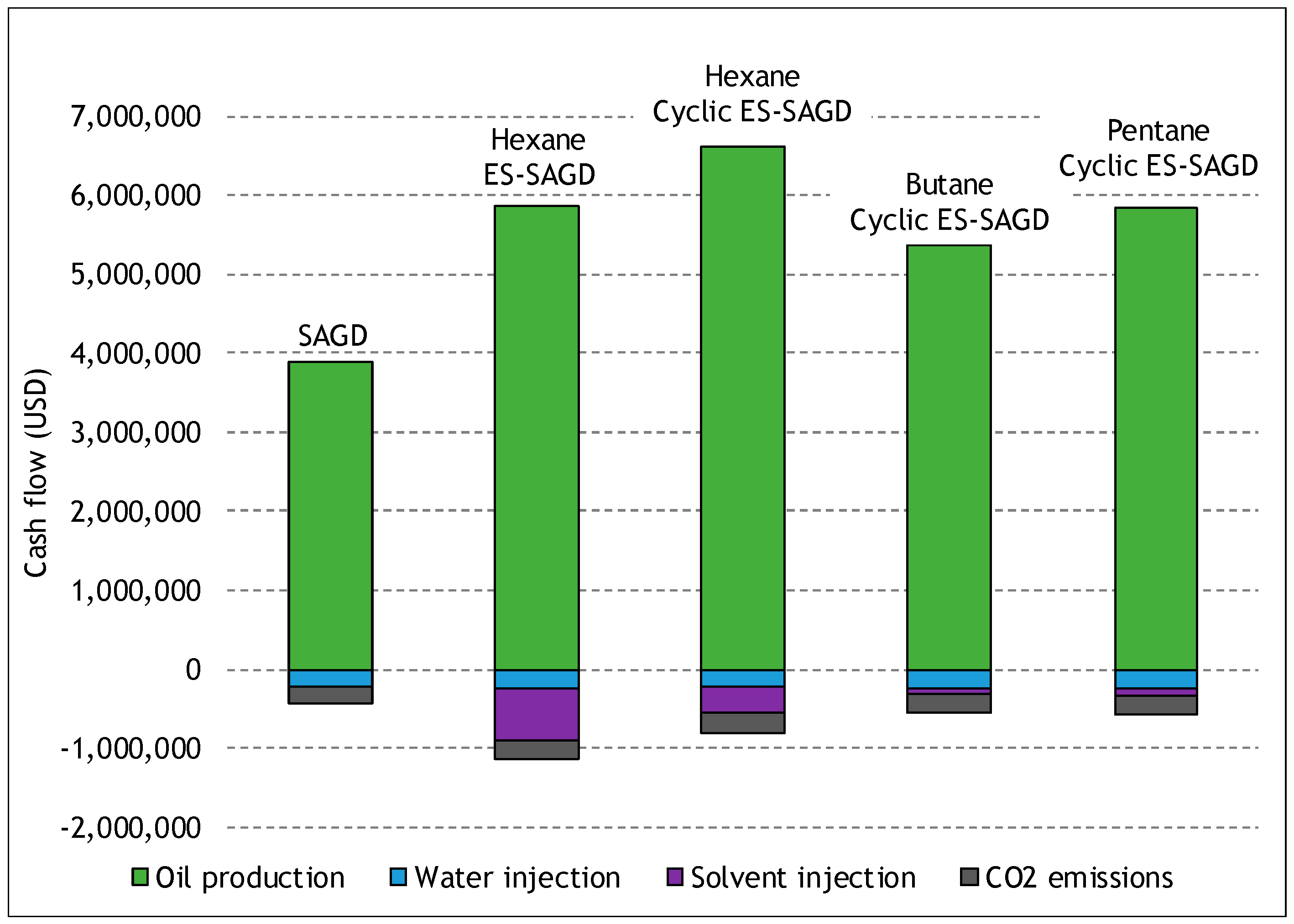 Energies 12 03860 g022