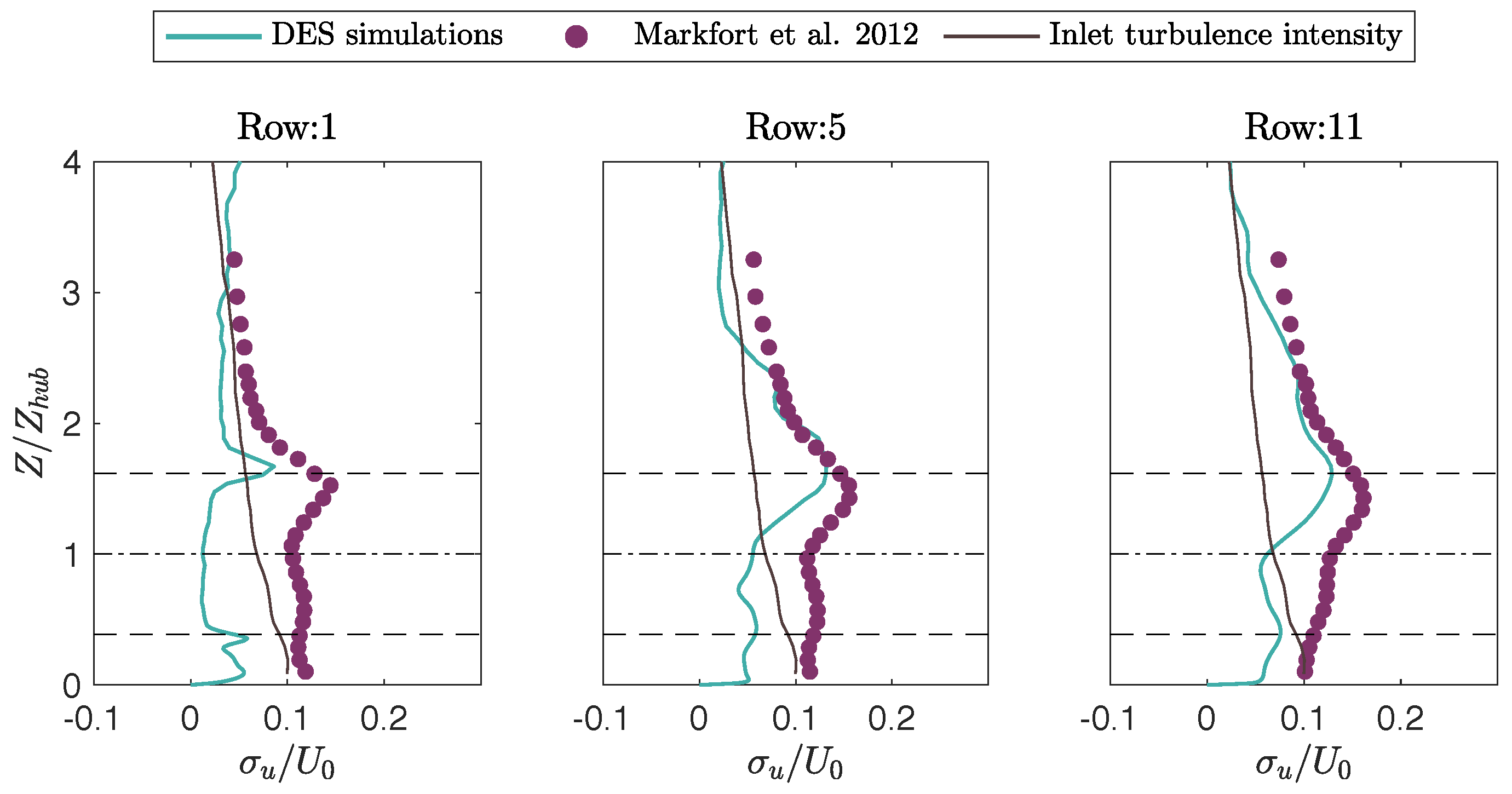 Energies 12 03861 g003 Energies 12 03861 g003