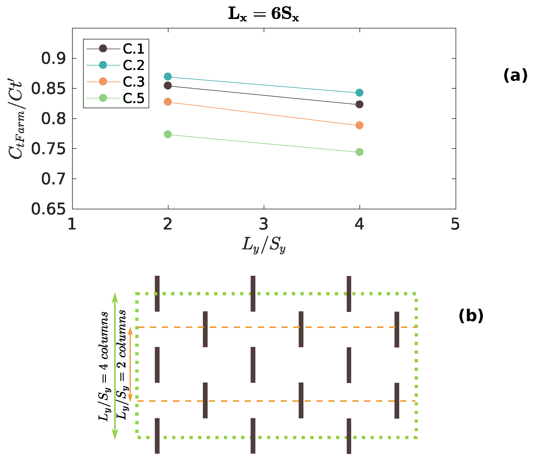 Energies 12 03861 g006 Energies 12 03861 g006