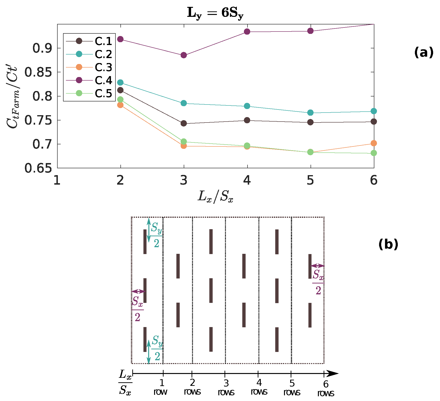Energies 12 03861 g007 Energies 12 03861 g007