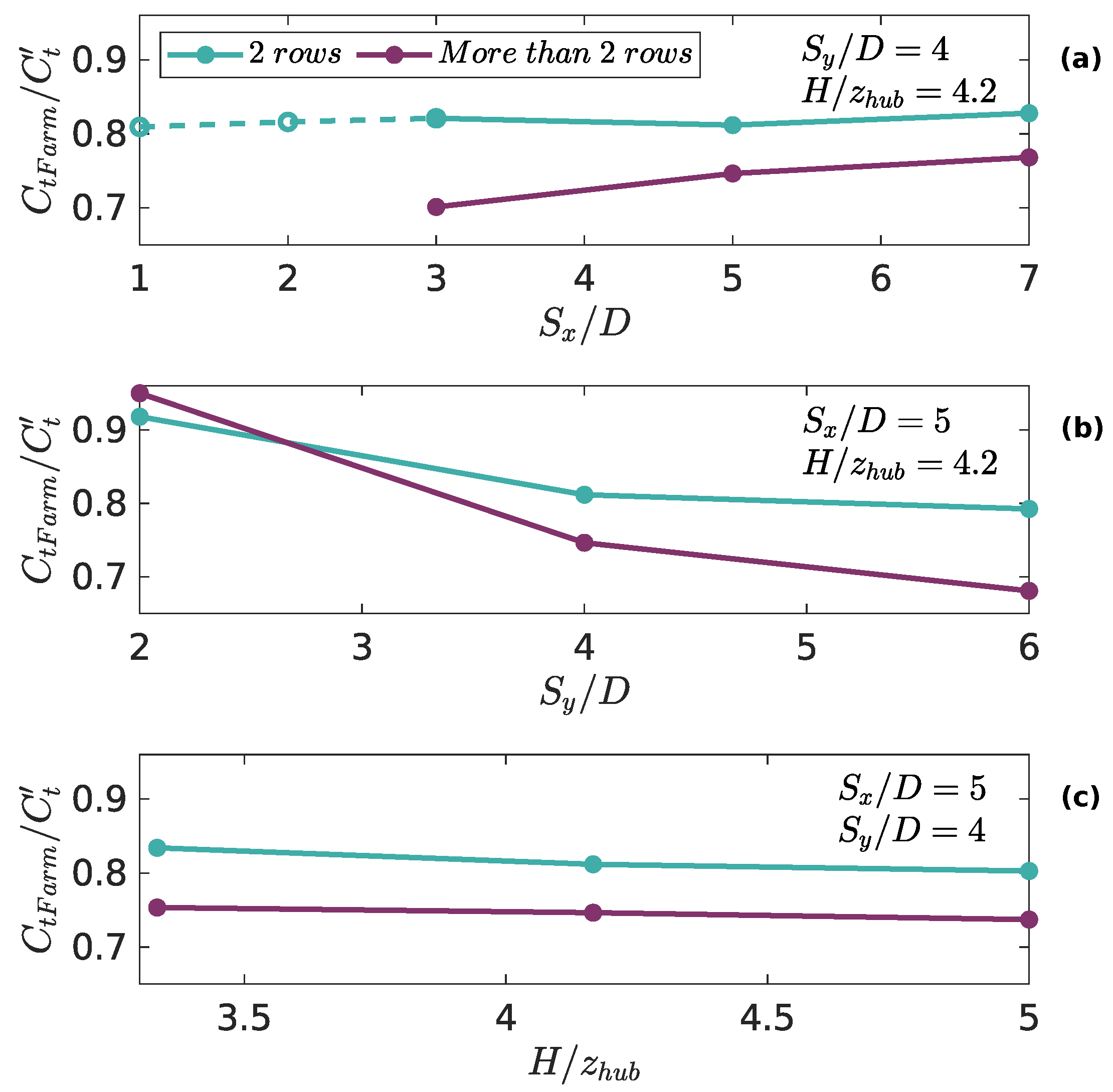Energies 12 03861 g008 Energies 12 03861 g008