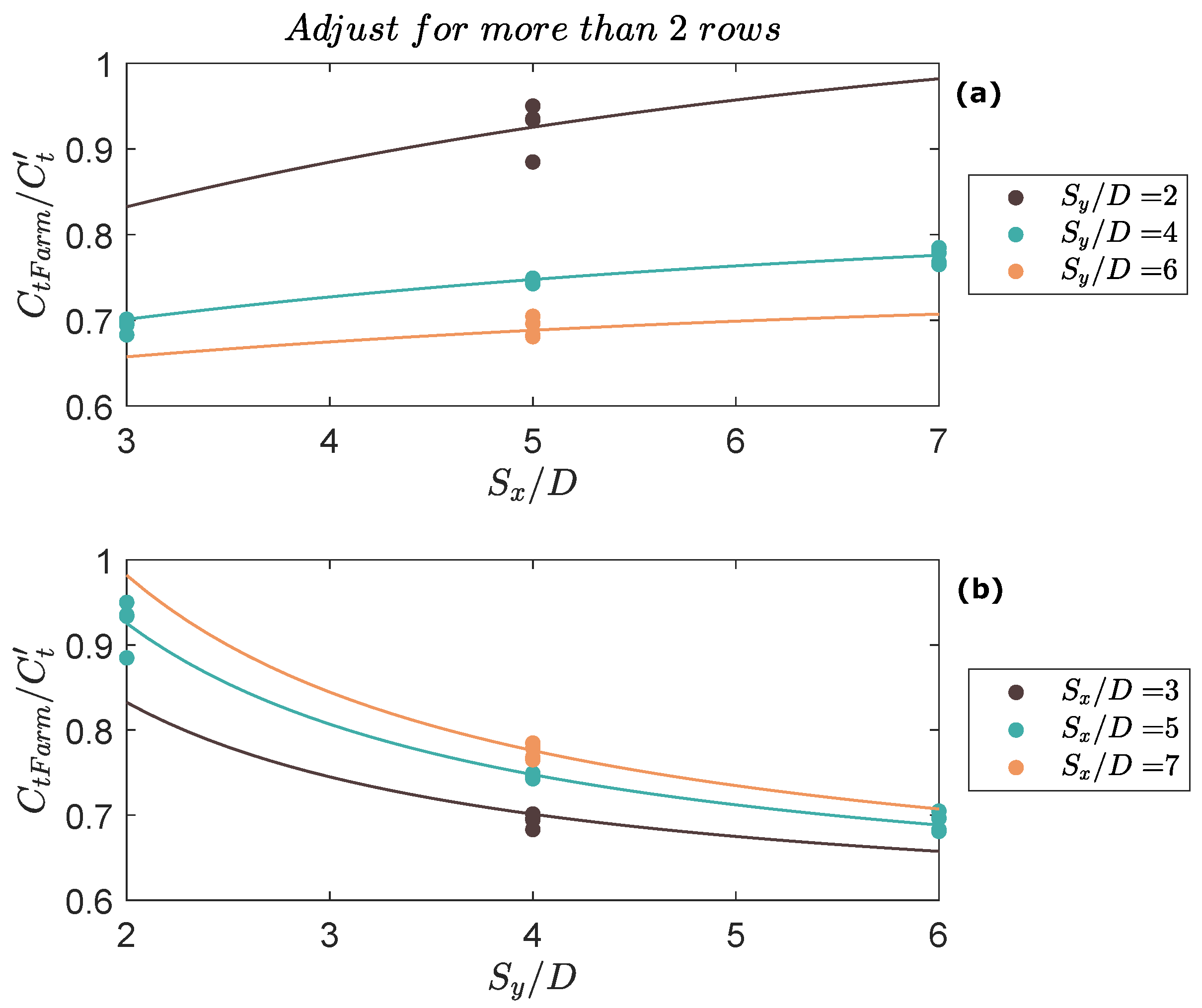 Energies 12 03861 g010 Energies 12 03861 g010