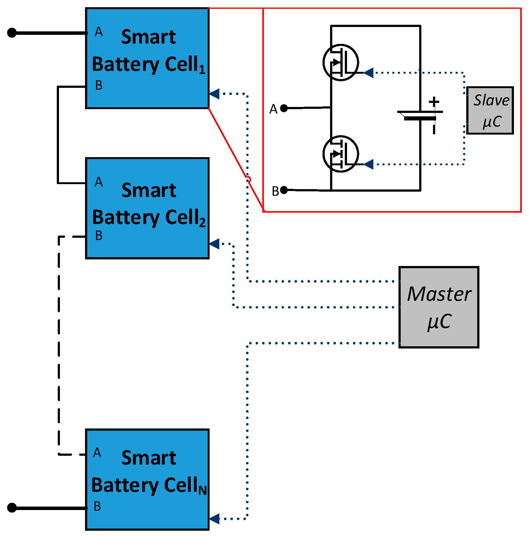 Energies 12 03862 g002