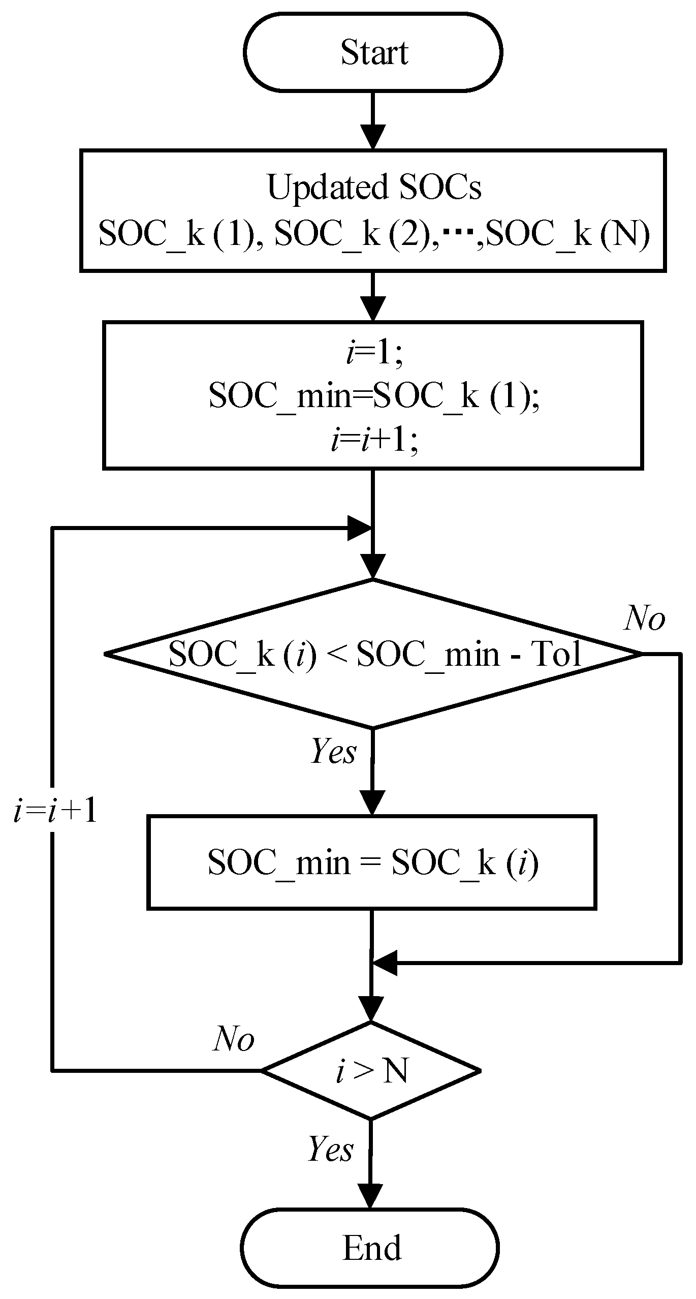Energies 12 03862 g004