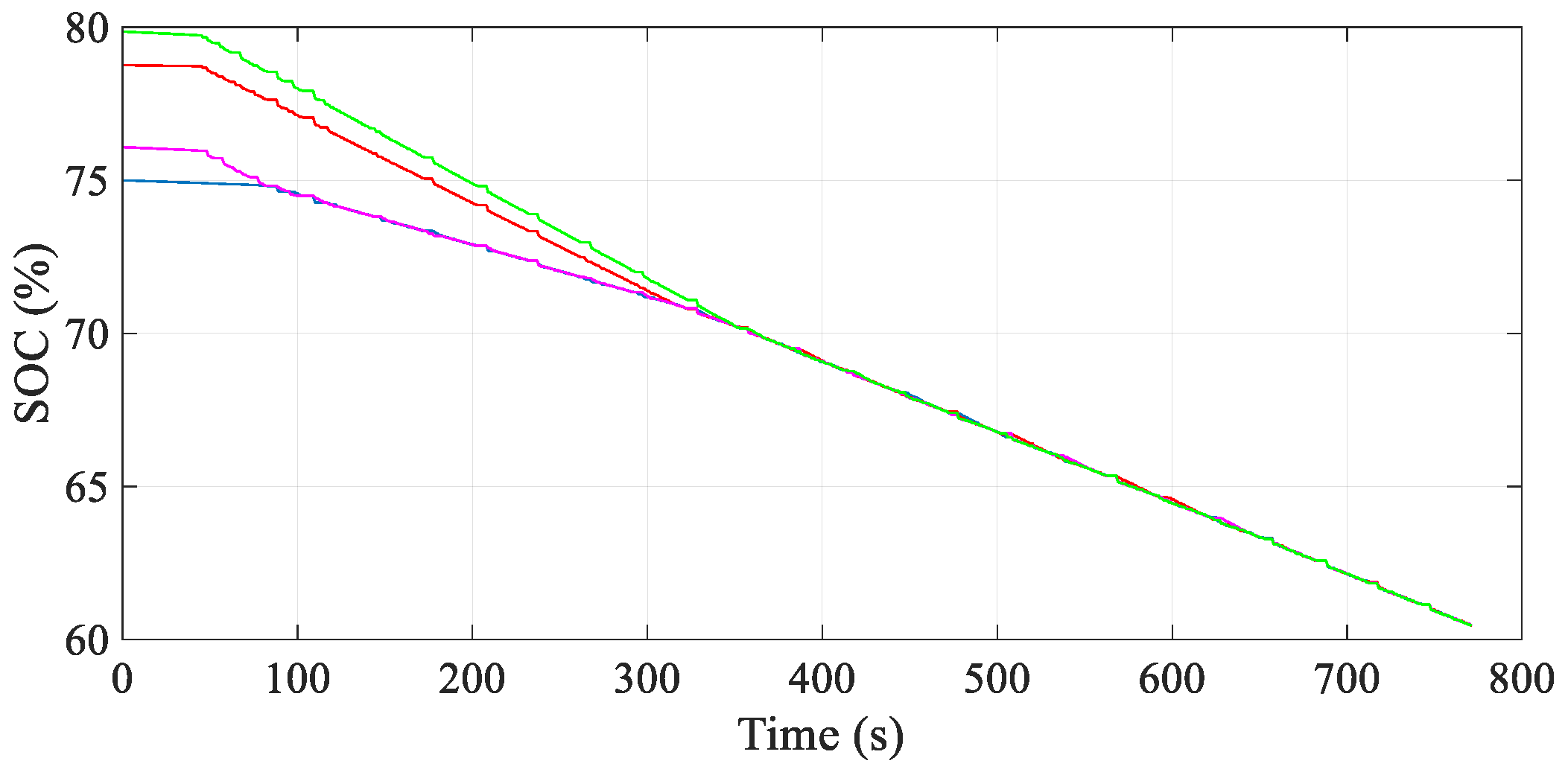 Energies 12 03862 g013