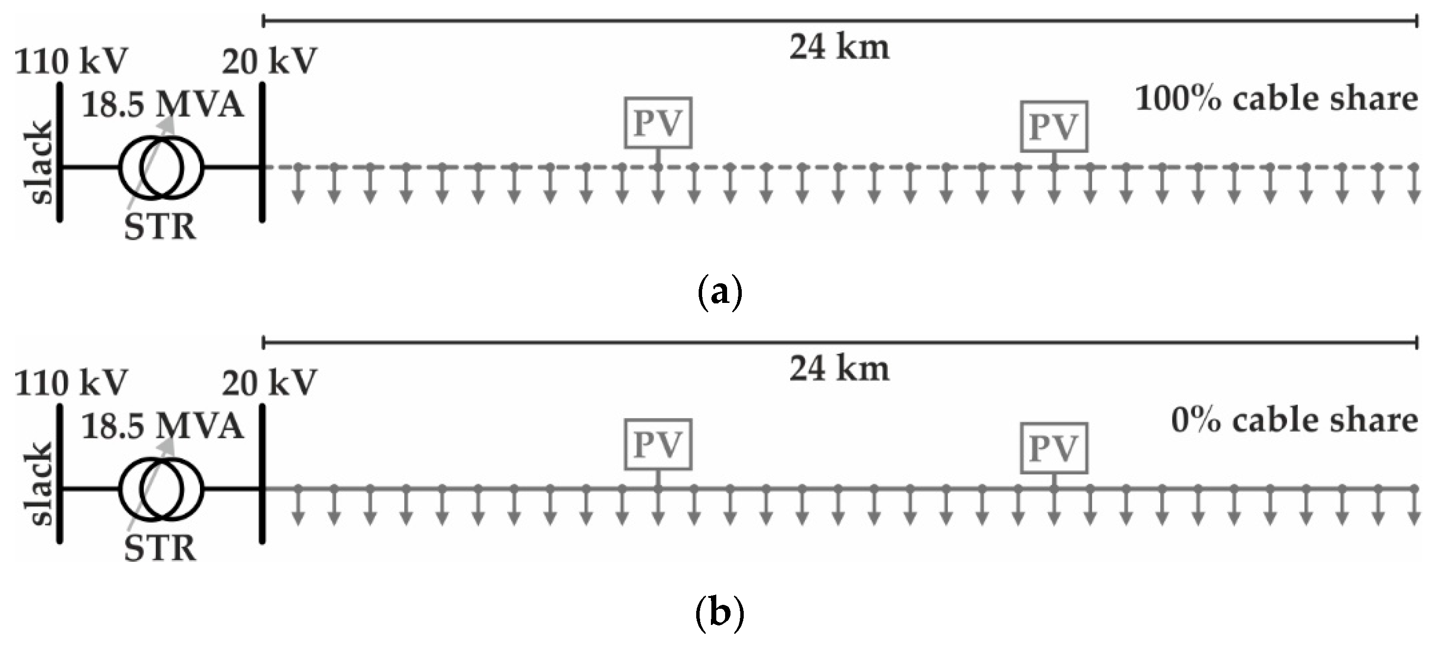 Energies 12 03865 g004 Energies 12 03865 g004