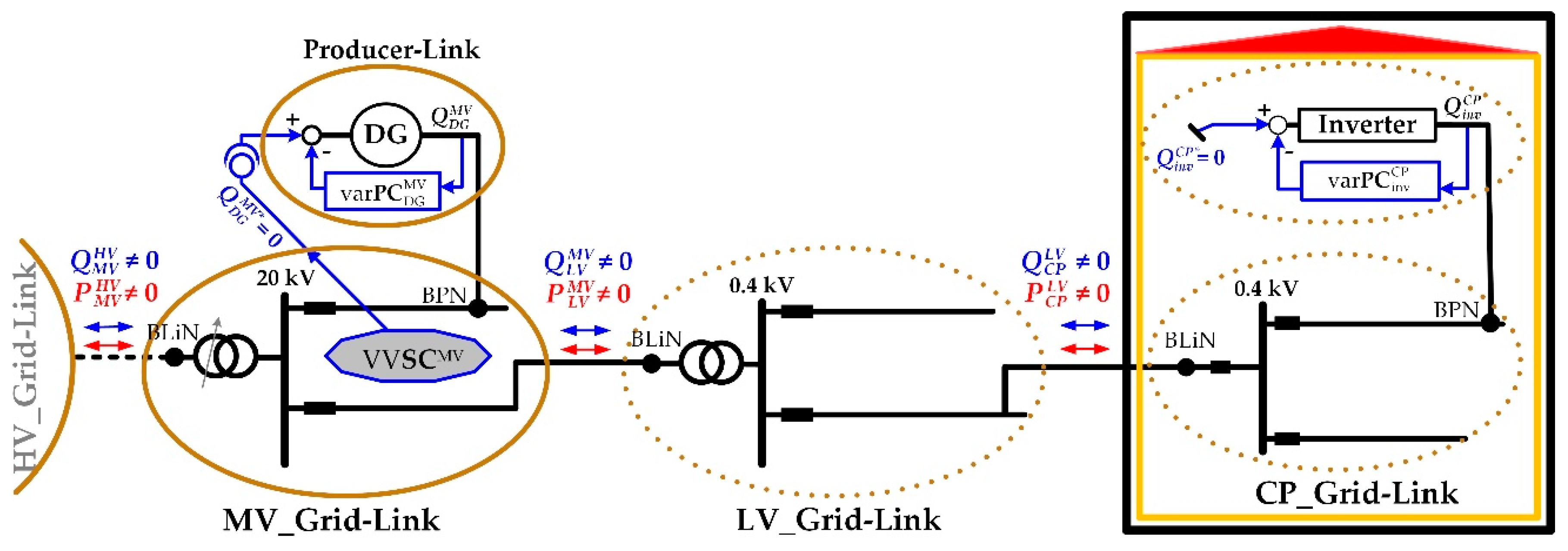 Energies 12 03865 g005 Energies 12 03865 g005