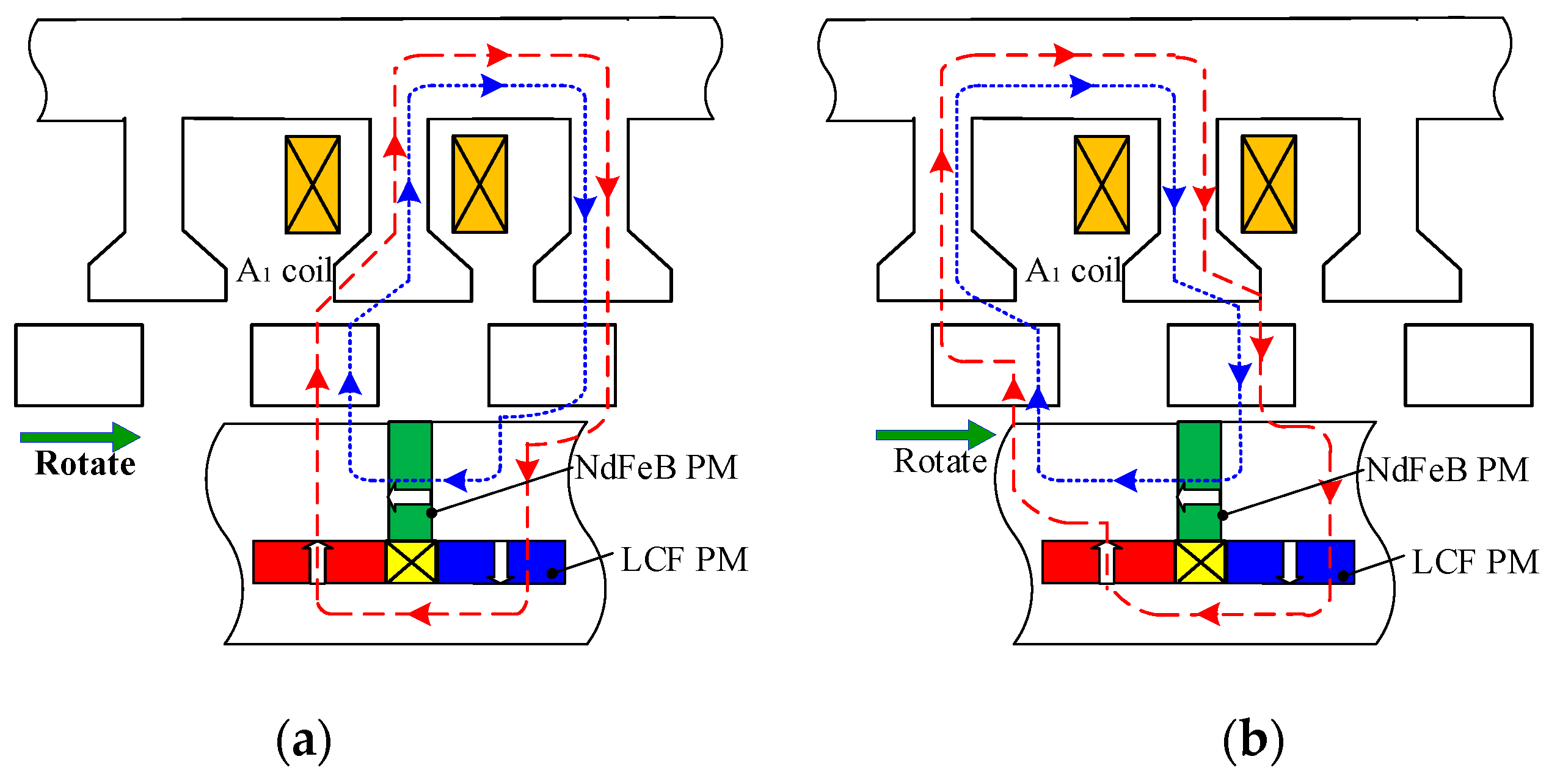 Energies 12 03868 g002 550