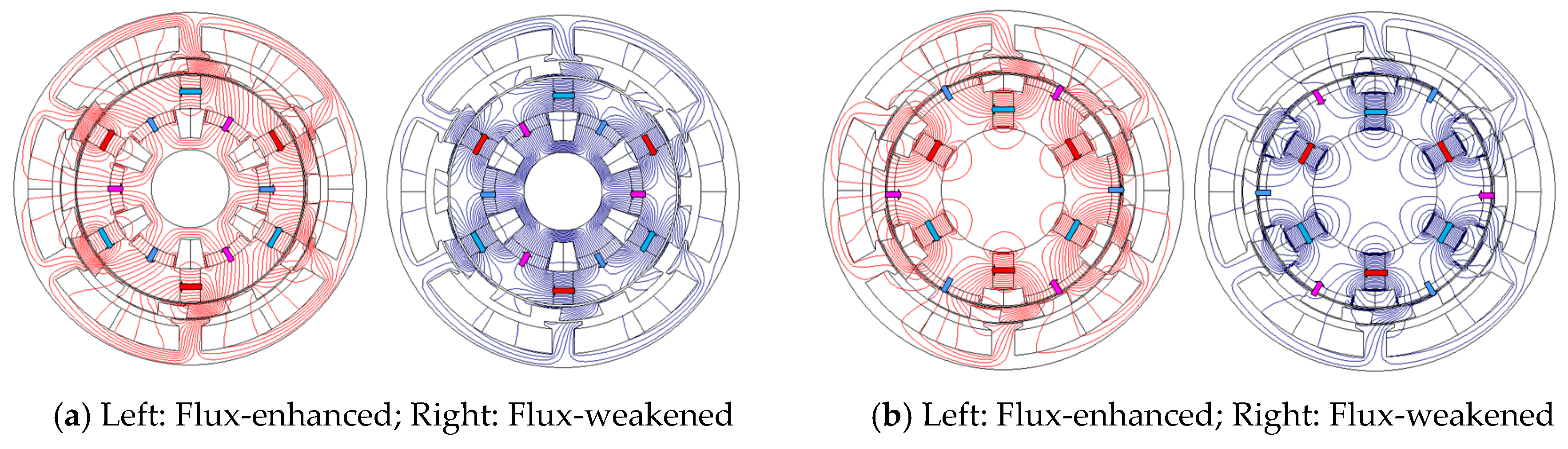Energies 12 03868 g003 550