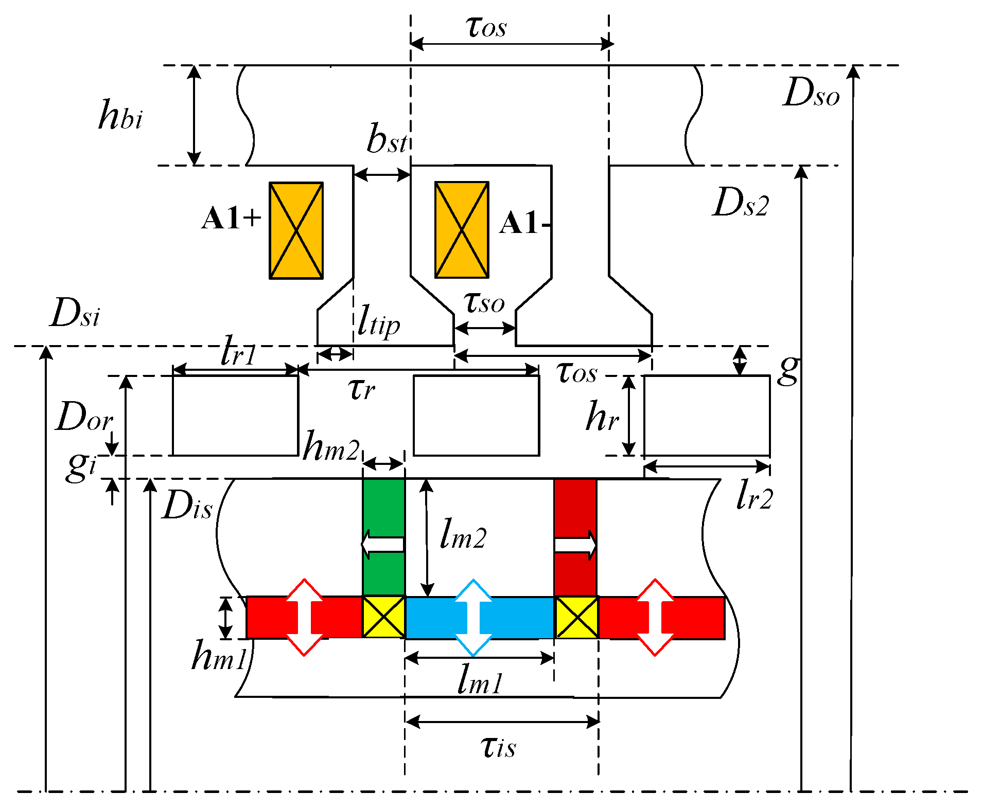 Energies 12 03868 g006 550