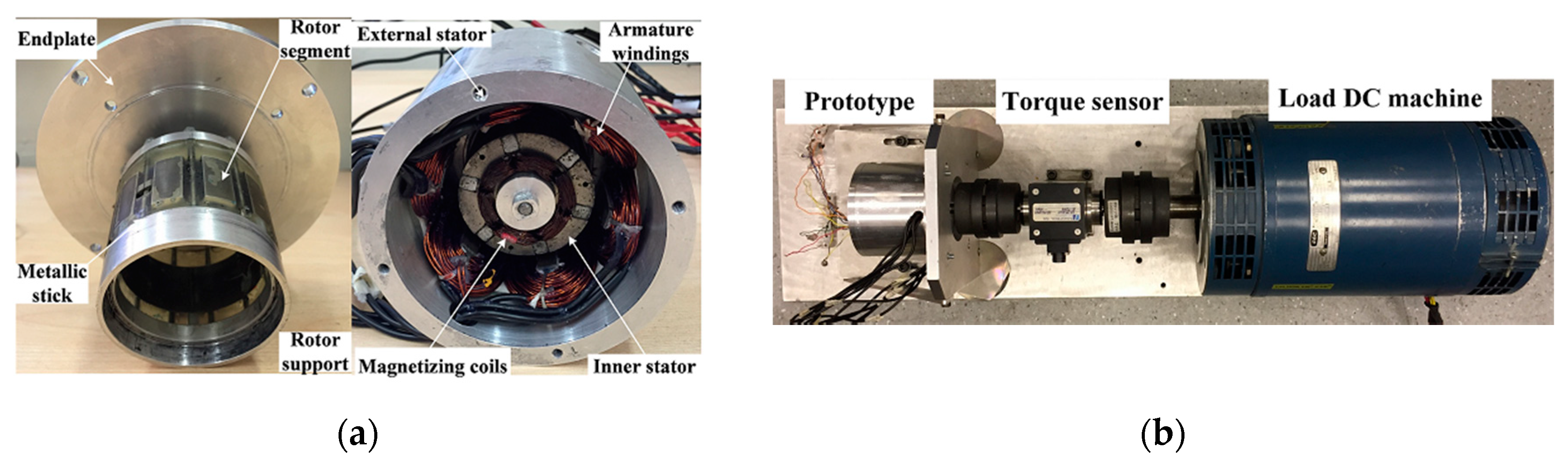 Energies 12 03868 g012 550