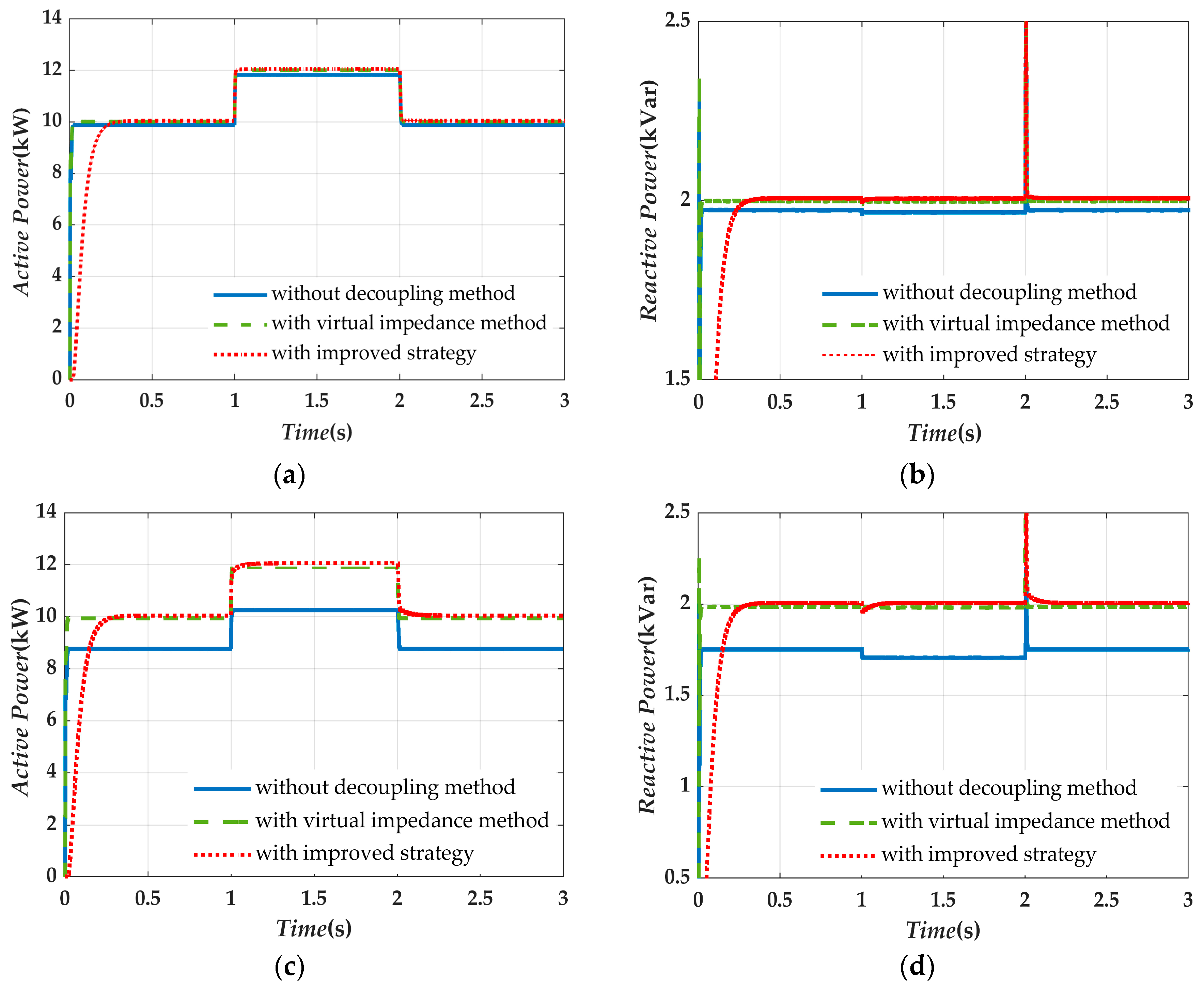 Energies 12 03871 g006