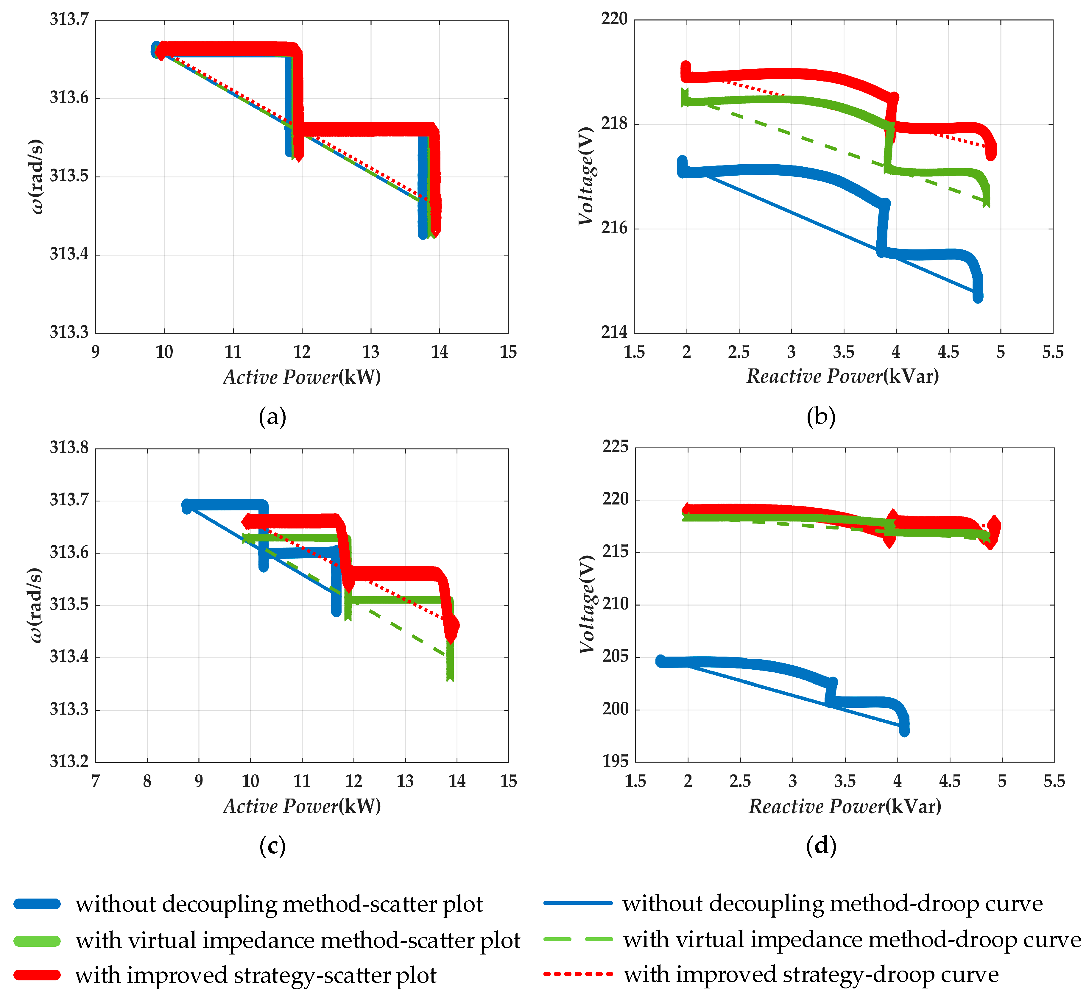 Energies 12 03871 g008
