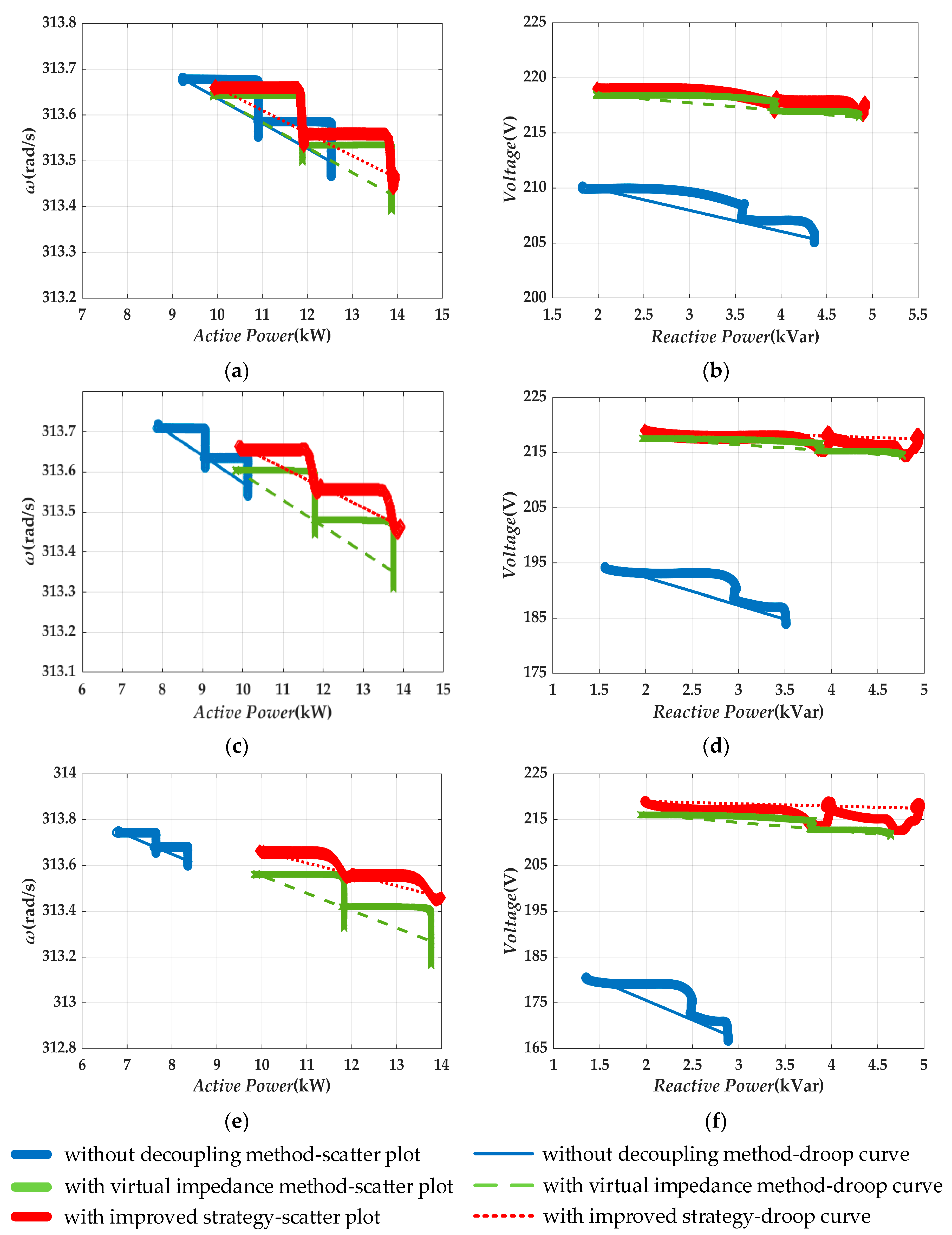Energies 12 03871 g009