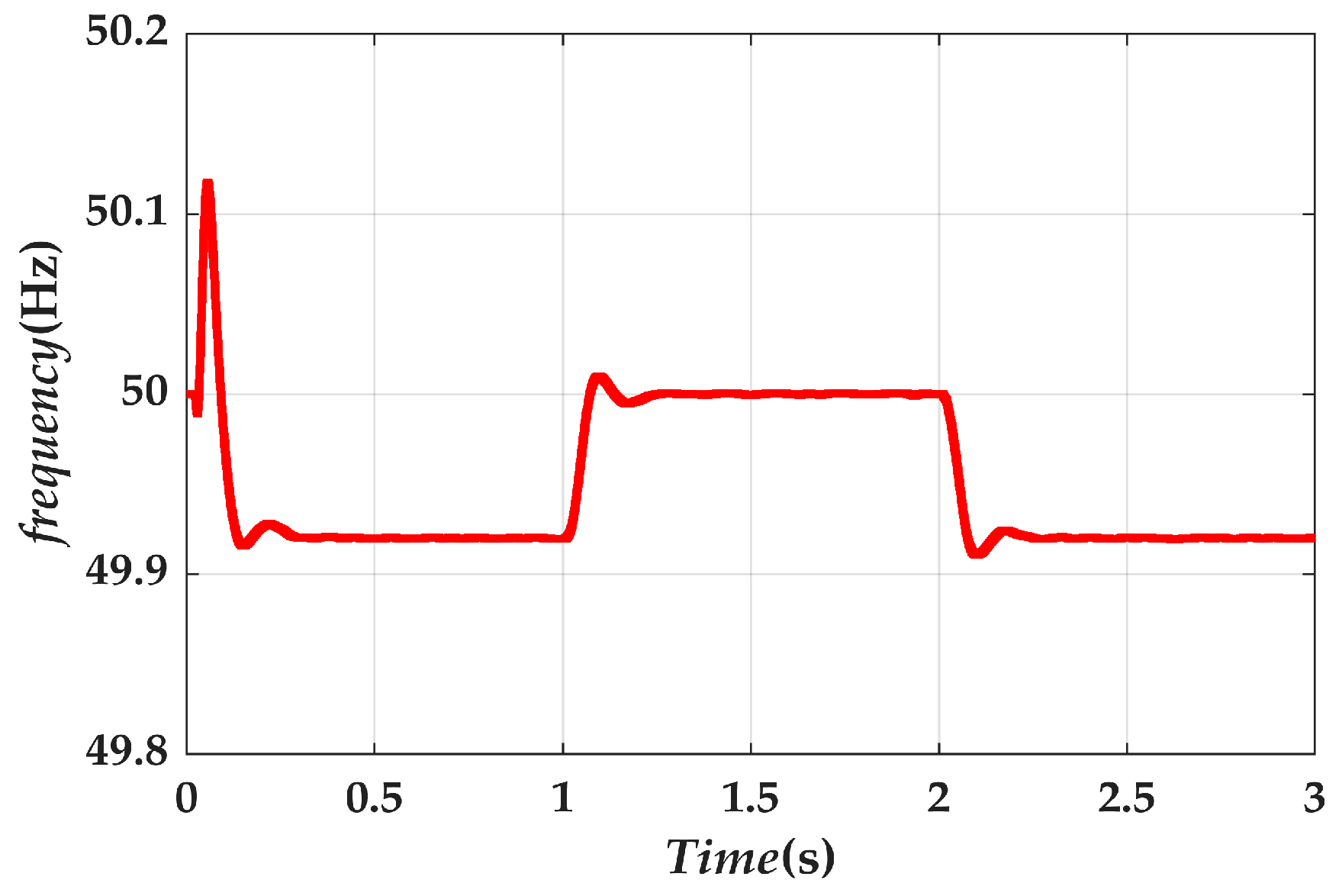 Energies 12 03871 g012