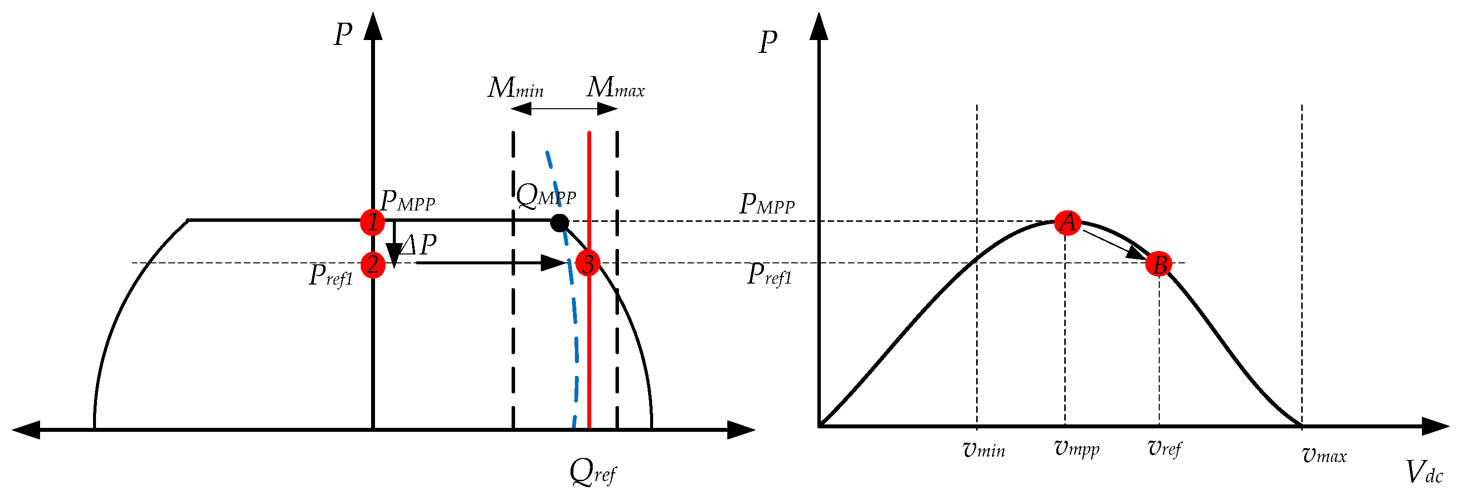Energies 12 03872 g017