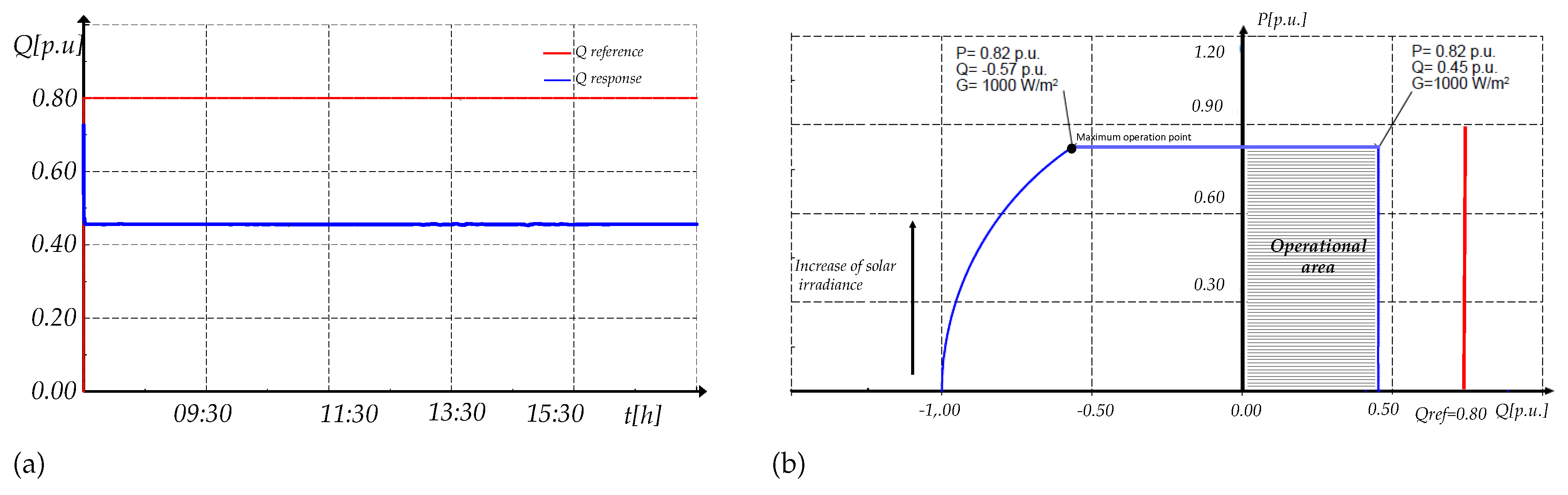 Energies 12 03872 g025