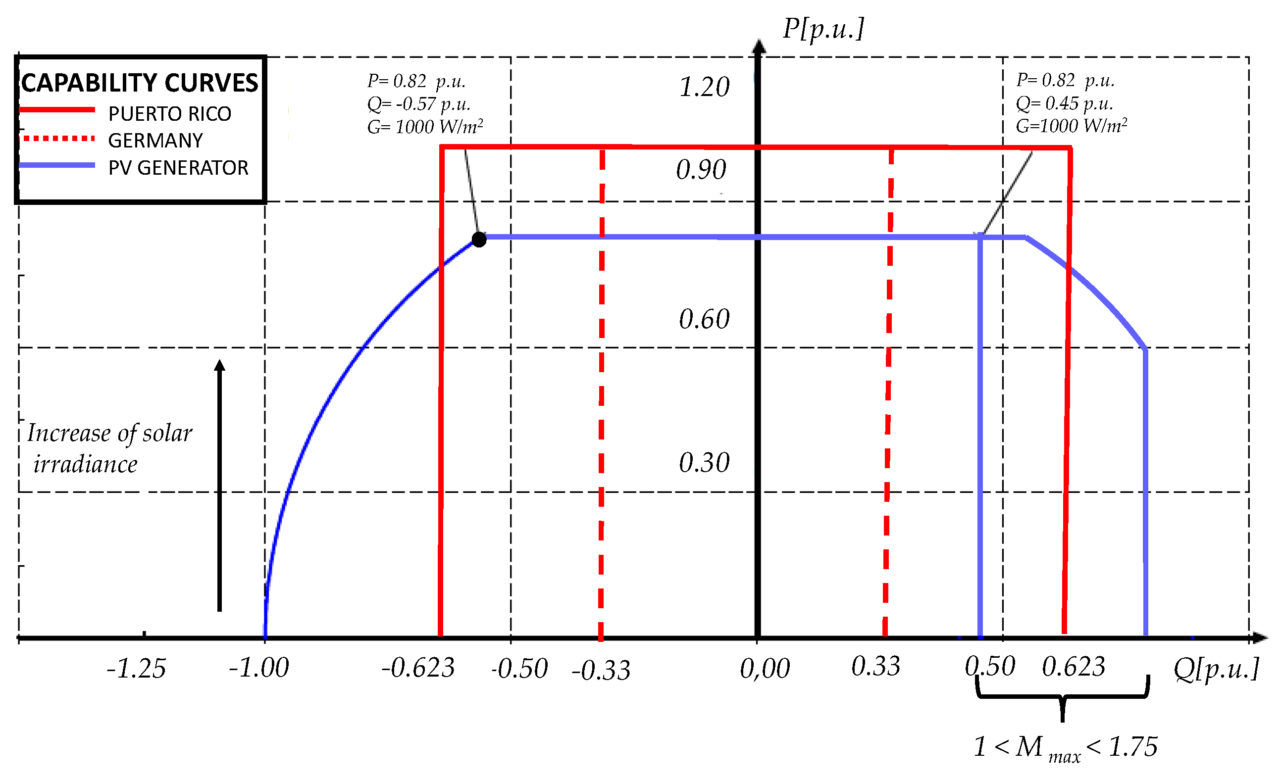 Energies 12 03872 g030