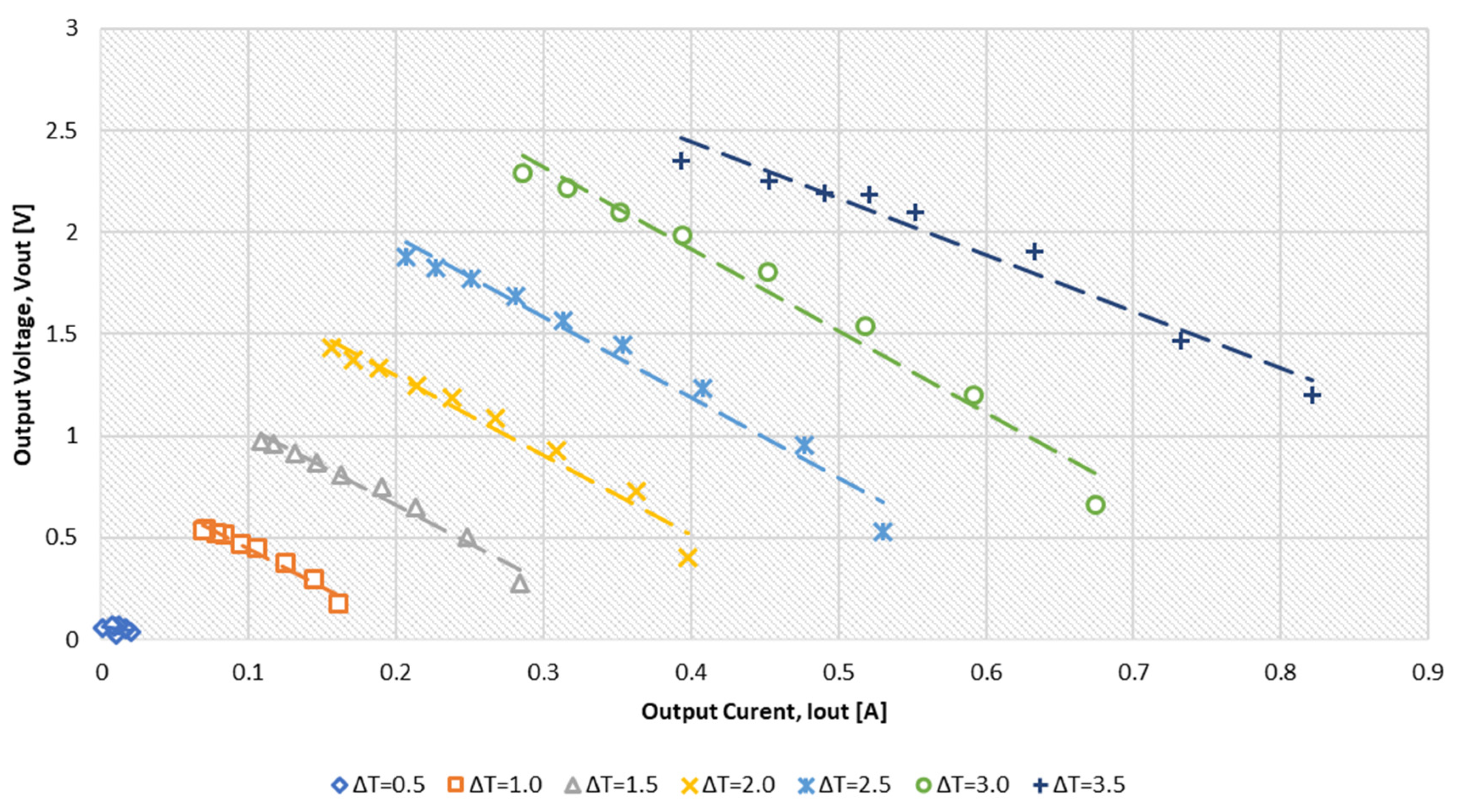 Energies 12 03873 g005 Energies 12 03873 g005