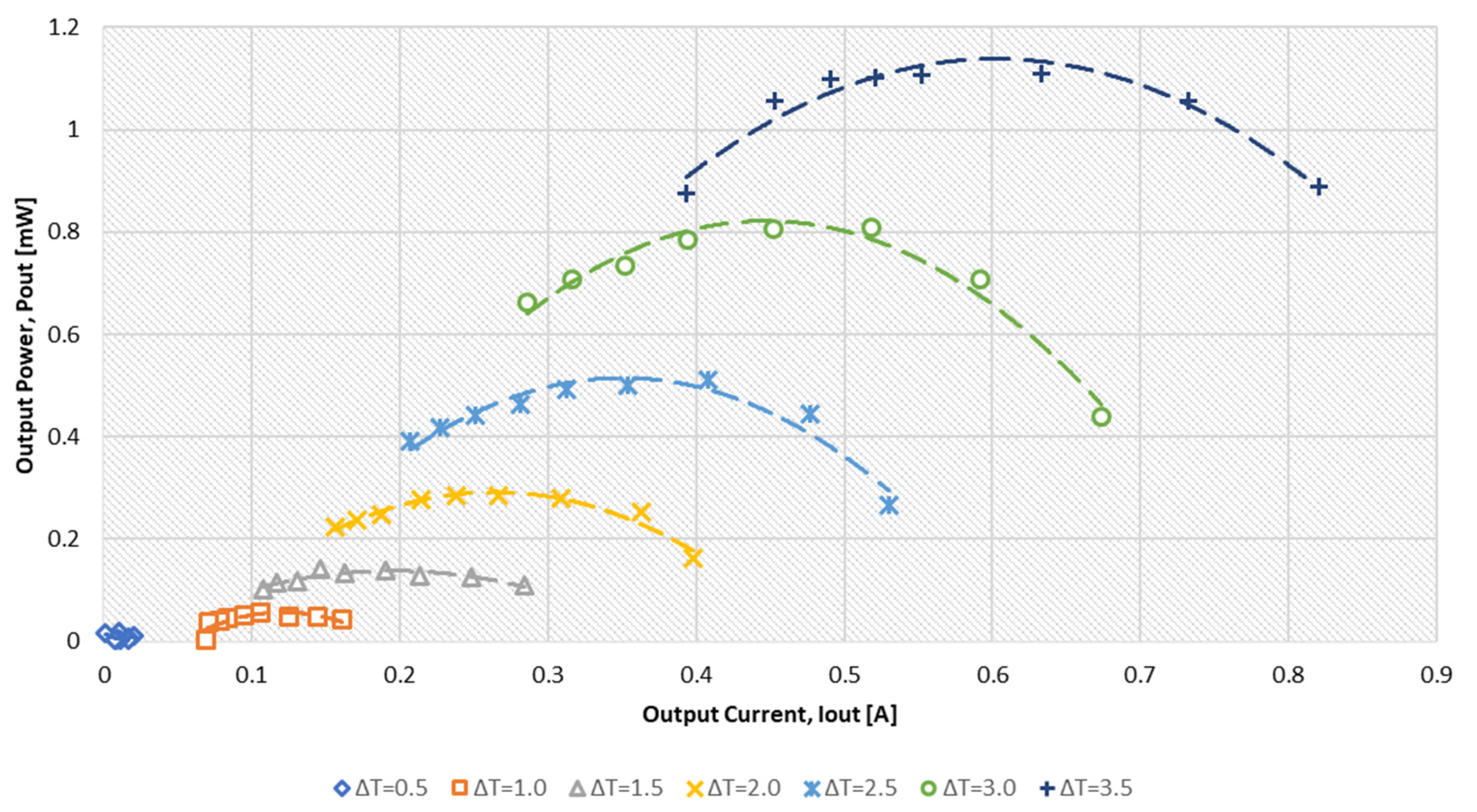 Energies 12 03873 g006 Energies 12 03873 g006