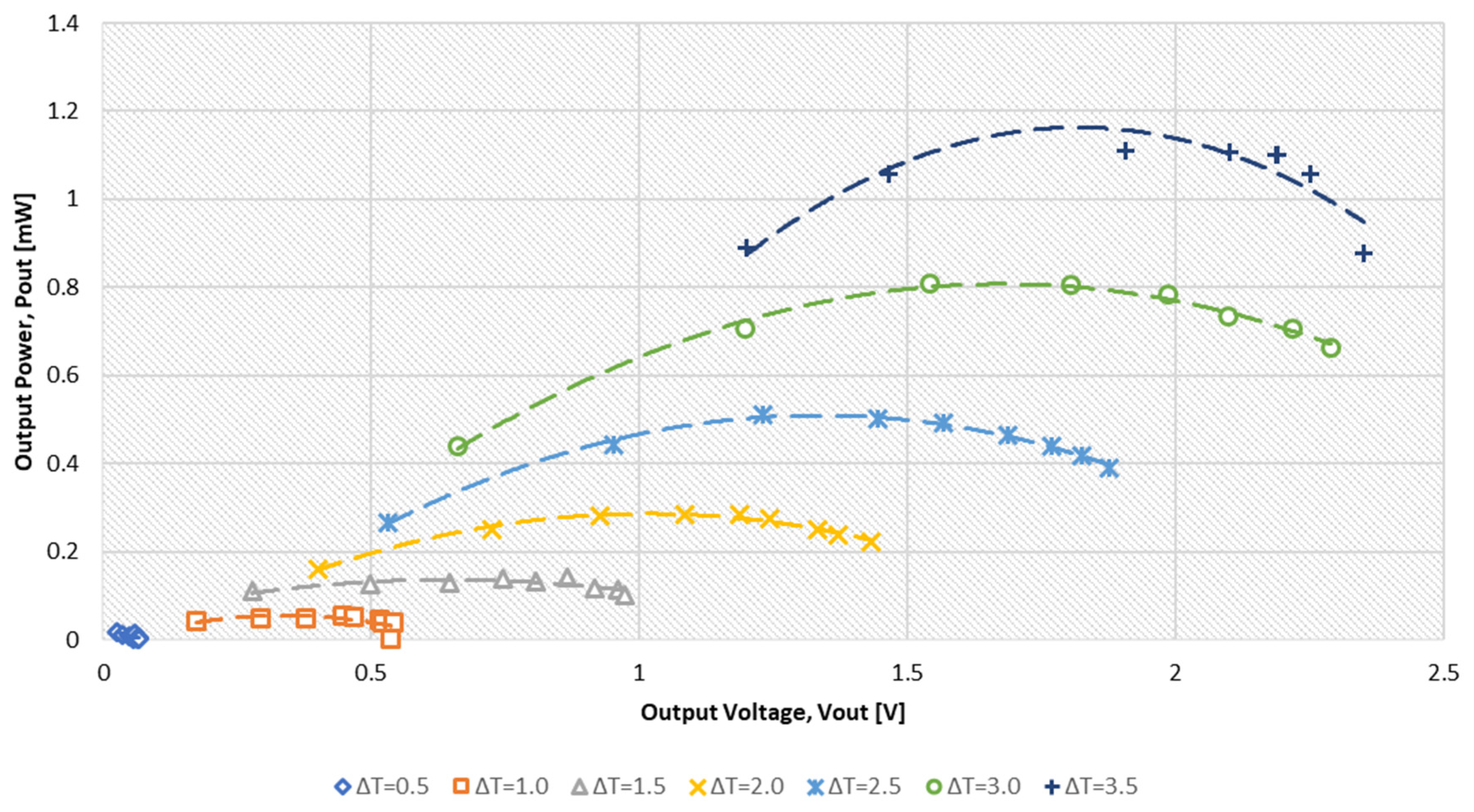 Energies 12 03873 g007 Energies 12 03873 g007
