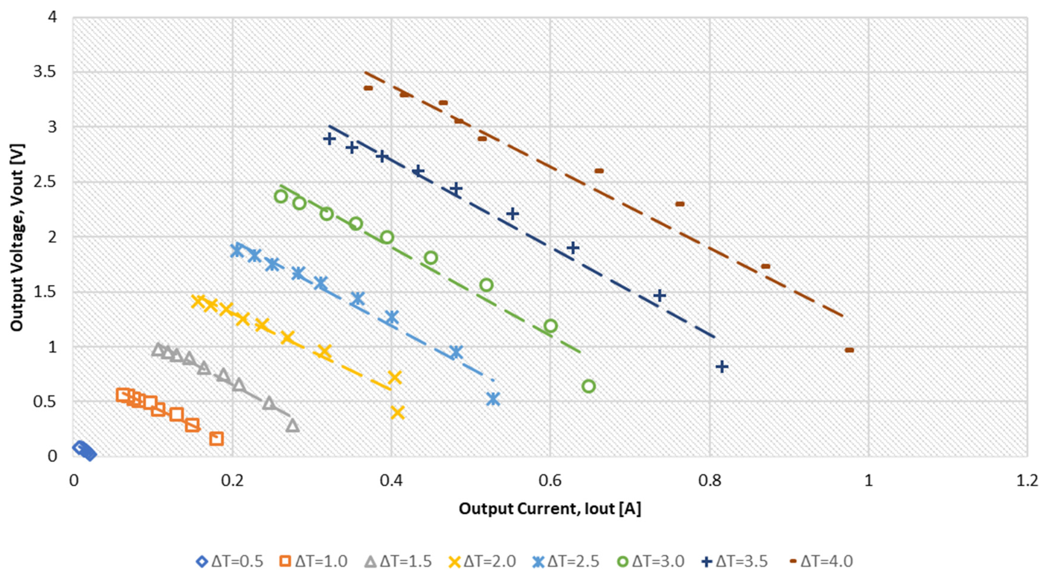Energies 12 03873 g008 Energies 12 03873 g008