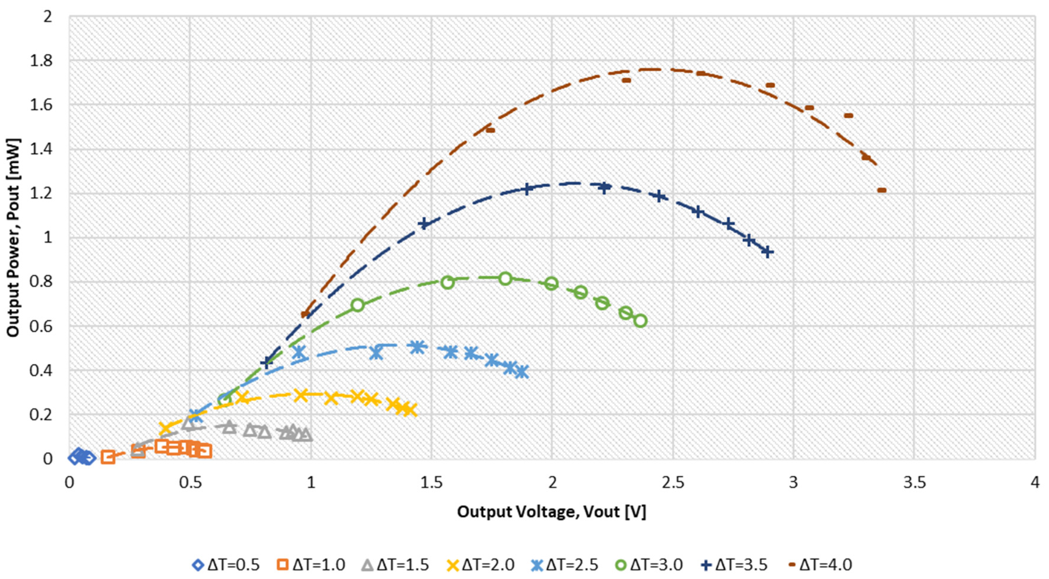 Energies 12 03873 g010 Energies 12 03873 g010
