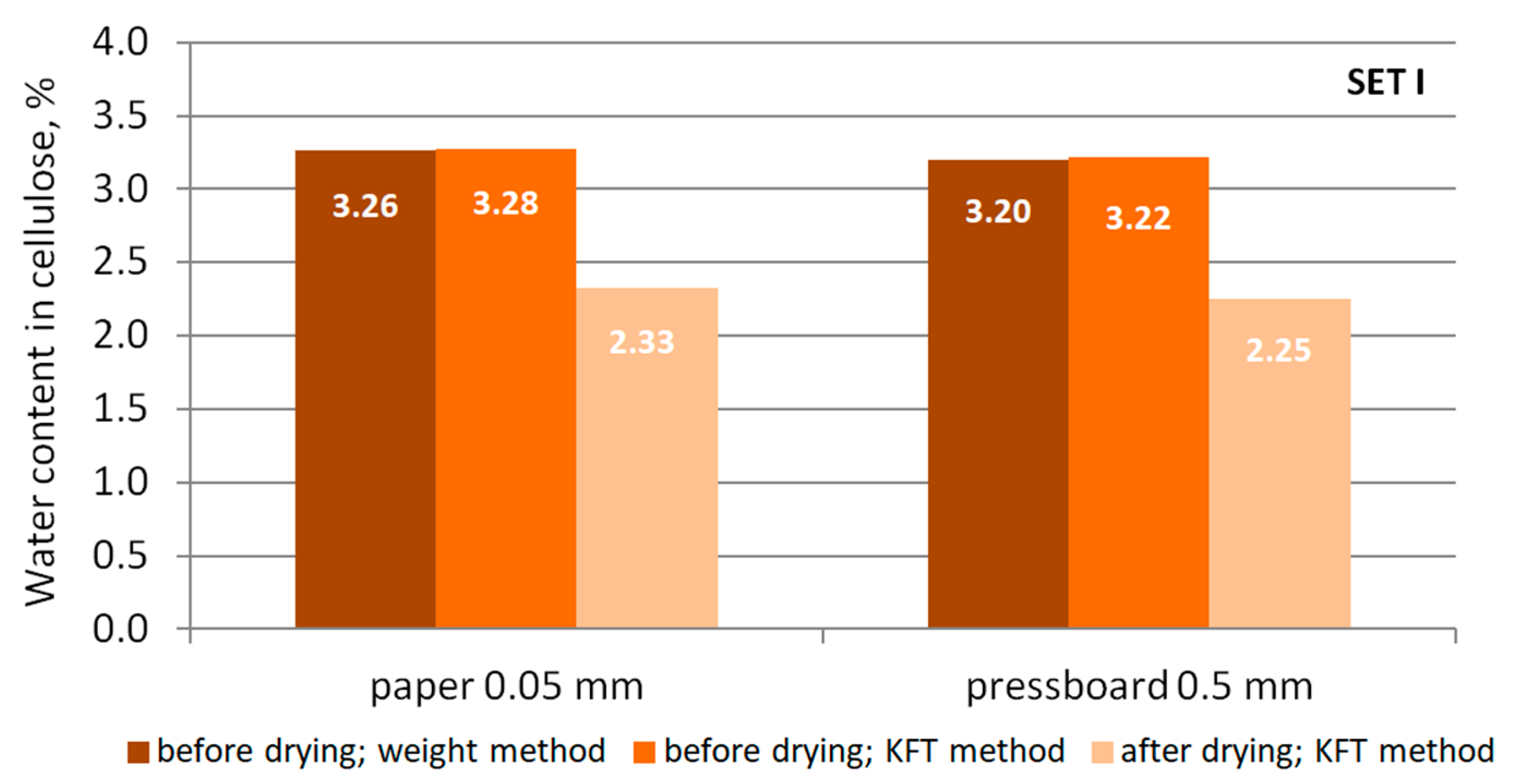 Energies 12 03874 g008 550